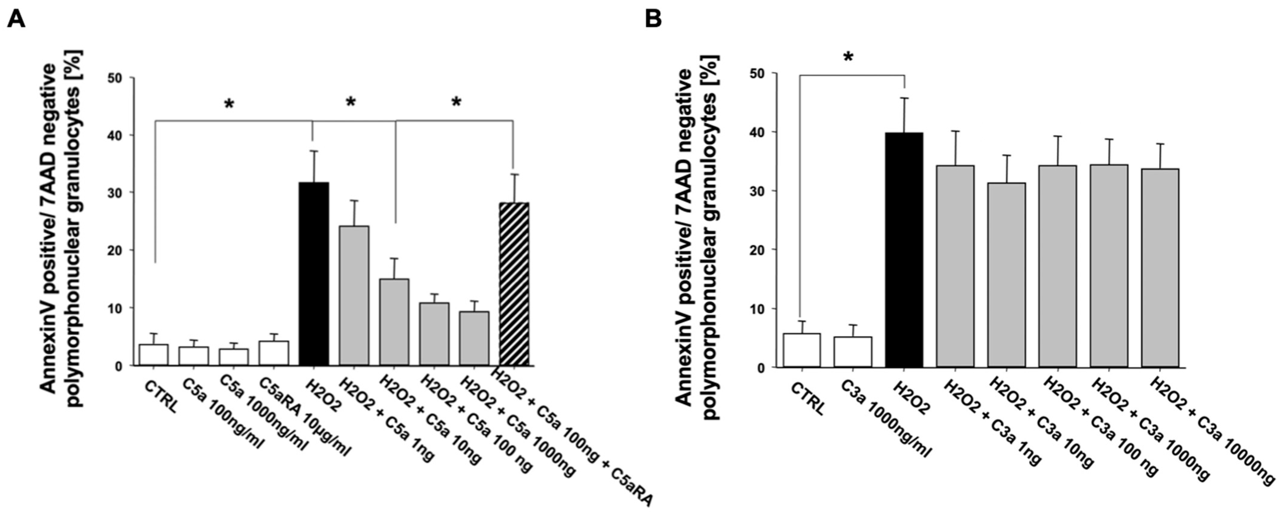 Jcm 10 03157 g004 Jcm 10 03157 g004