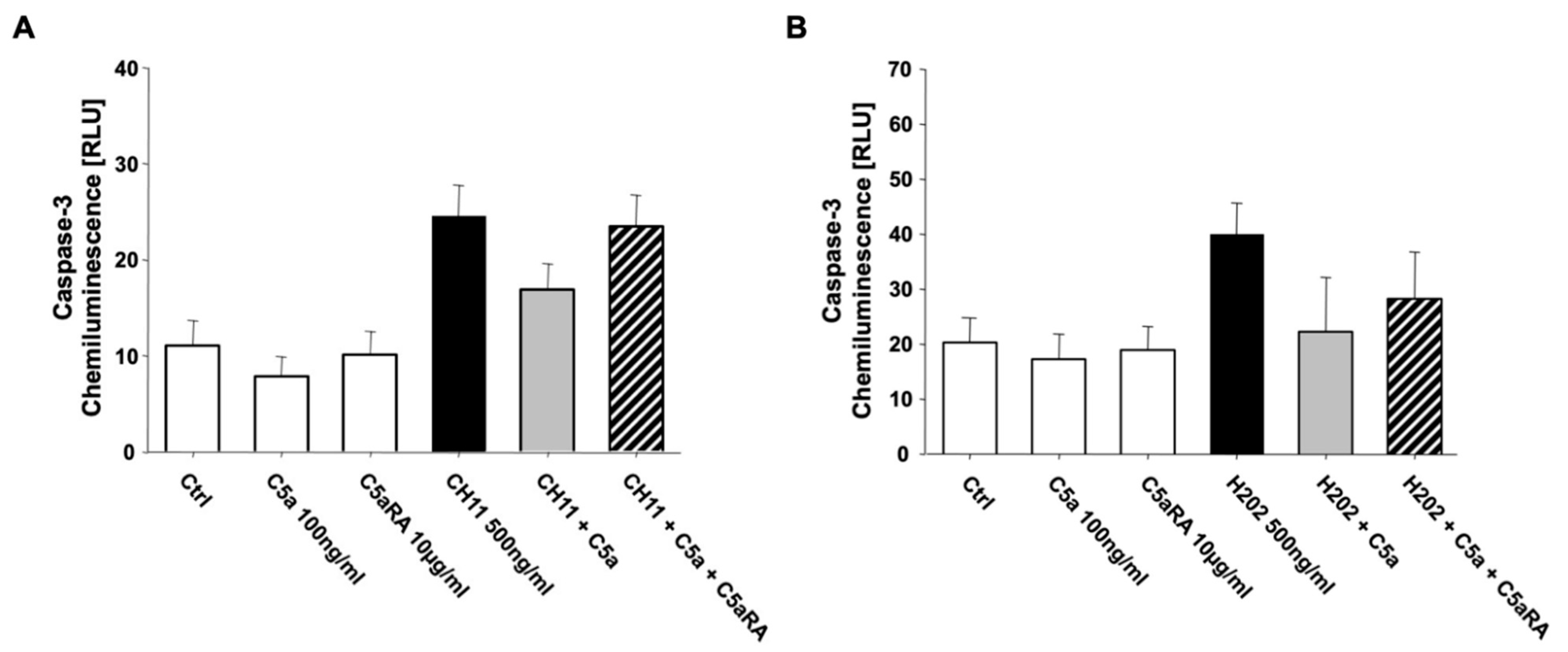Jcm 10 03157 g005 Jcm 10 03157 g005