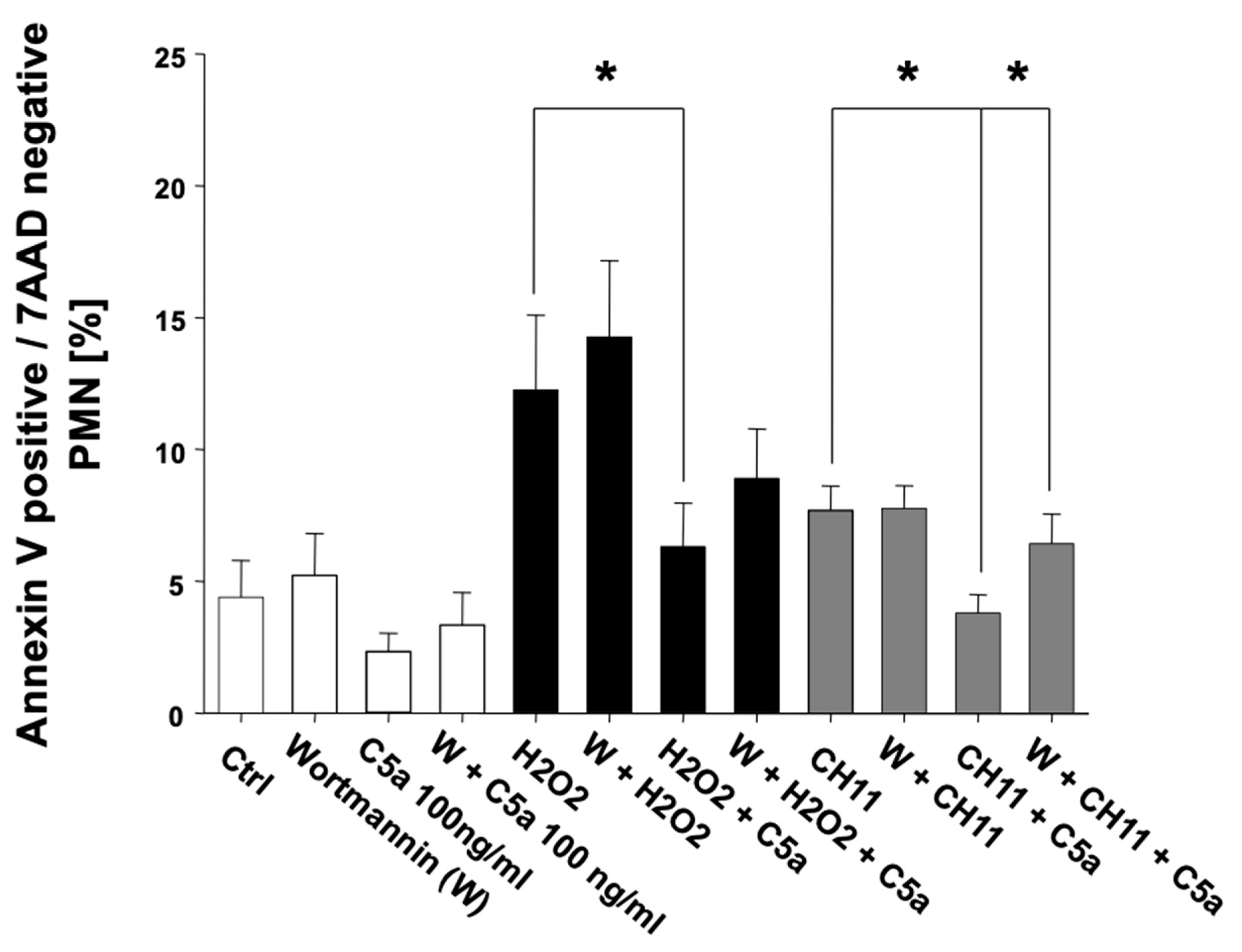Jcm 10 03157 g006 Jcm 10 03157 g006