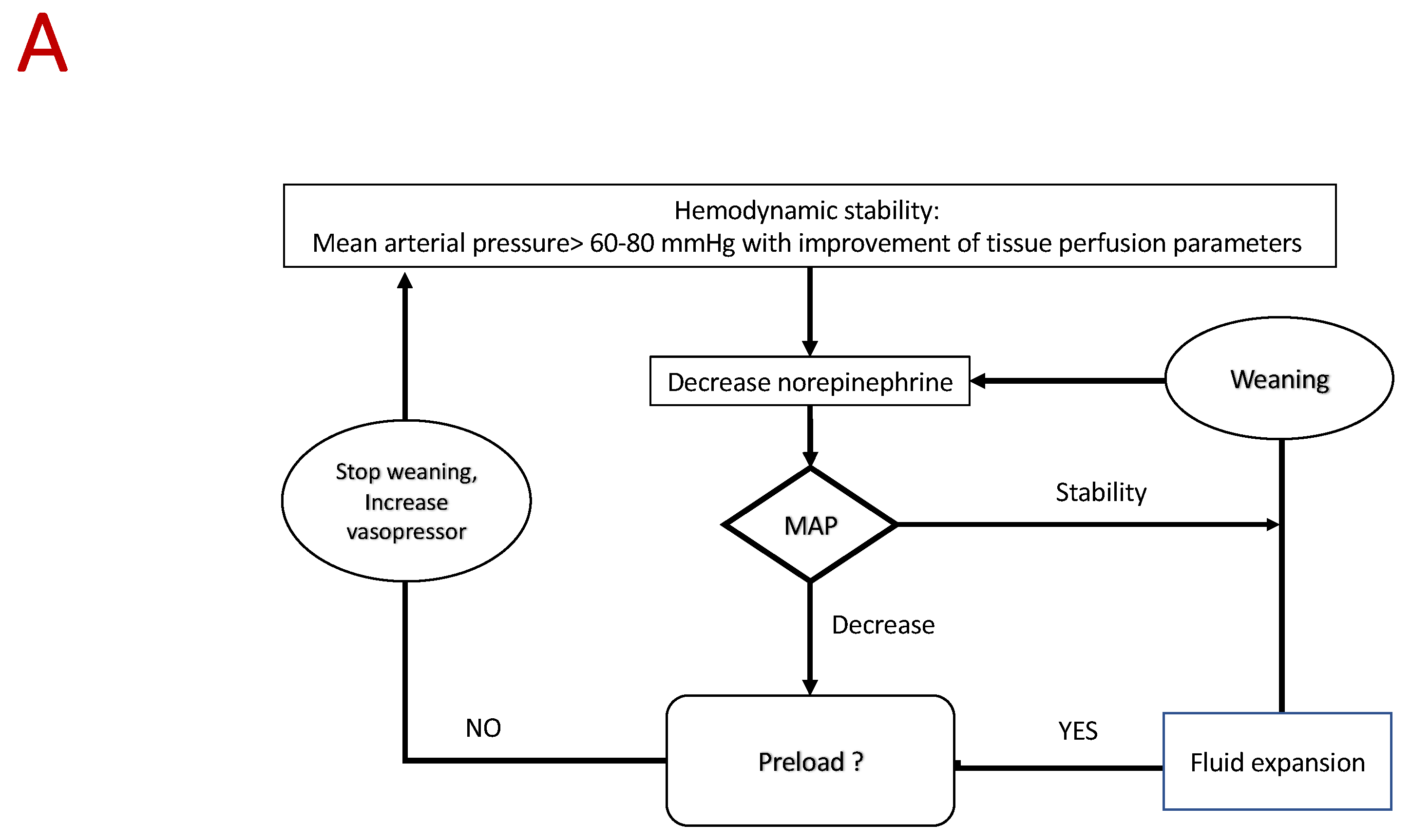 Jcm 10 03164 g003a 550