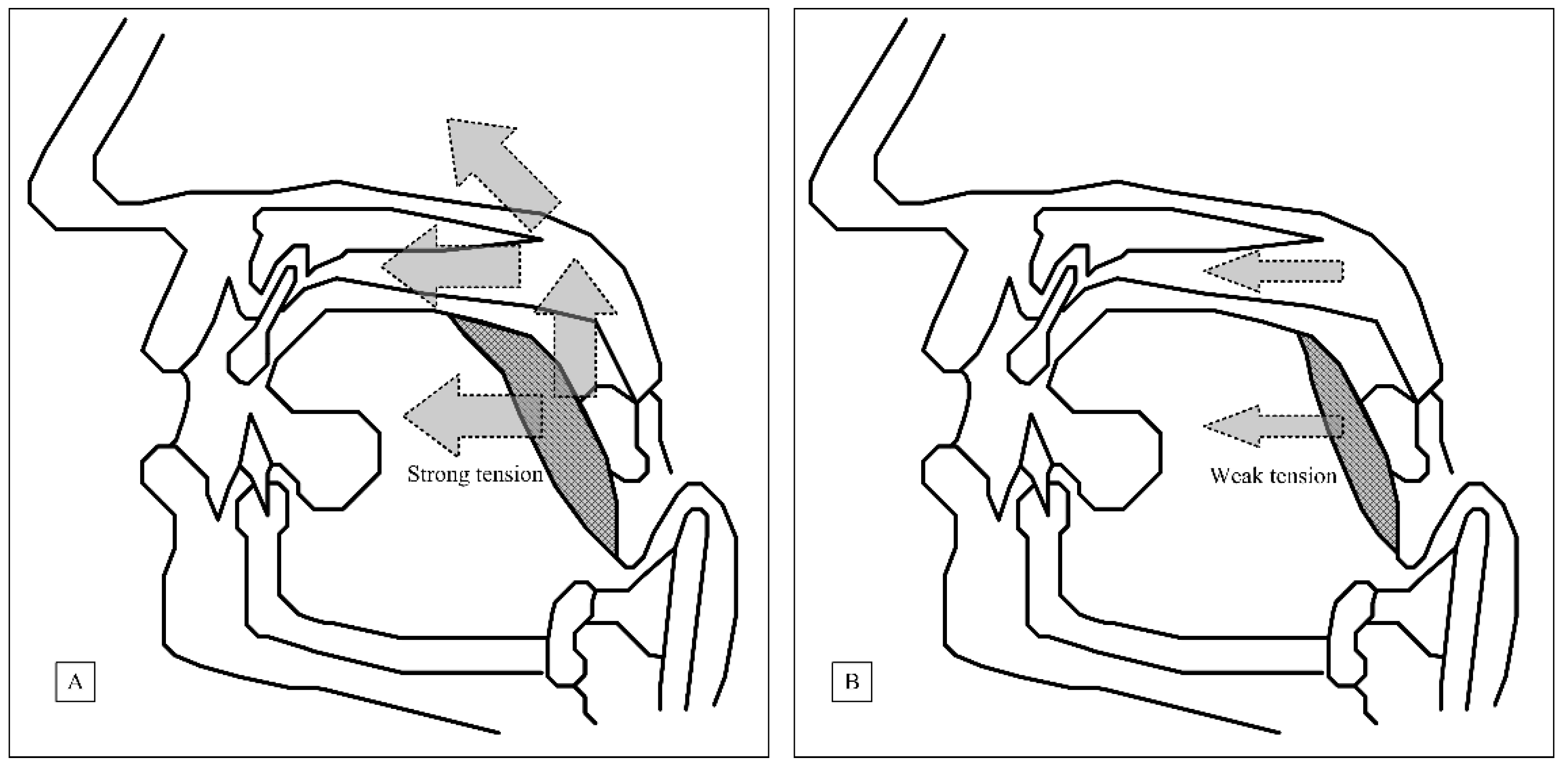 Jcm 10 03169 g003 550