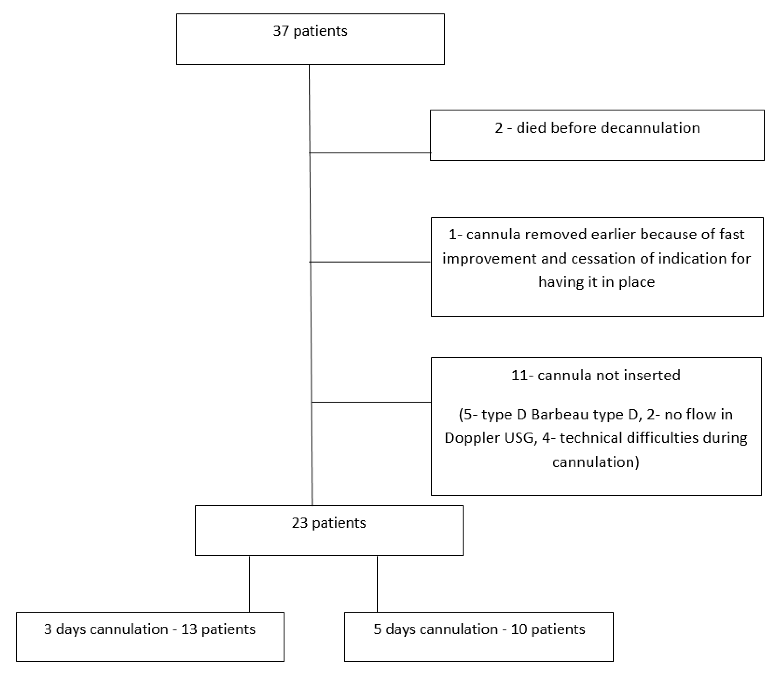Jcm 10 03172 g001 550