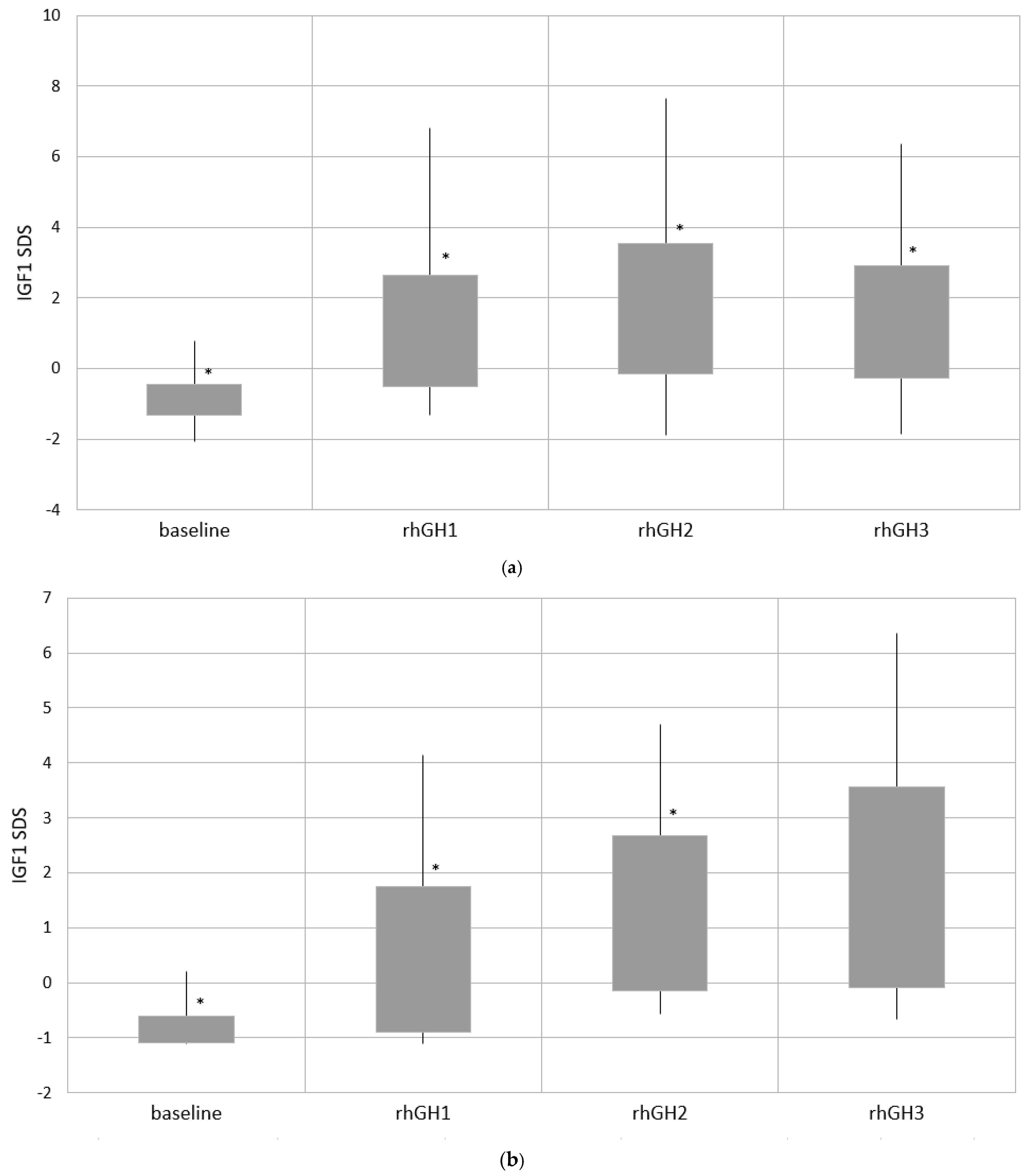 Jcm 10 03176 g002a Jcm 10 03176 g002a