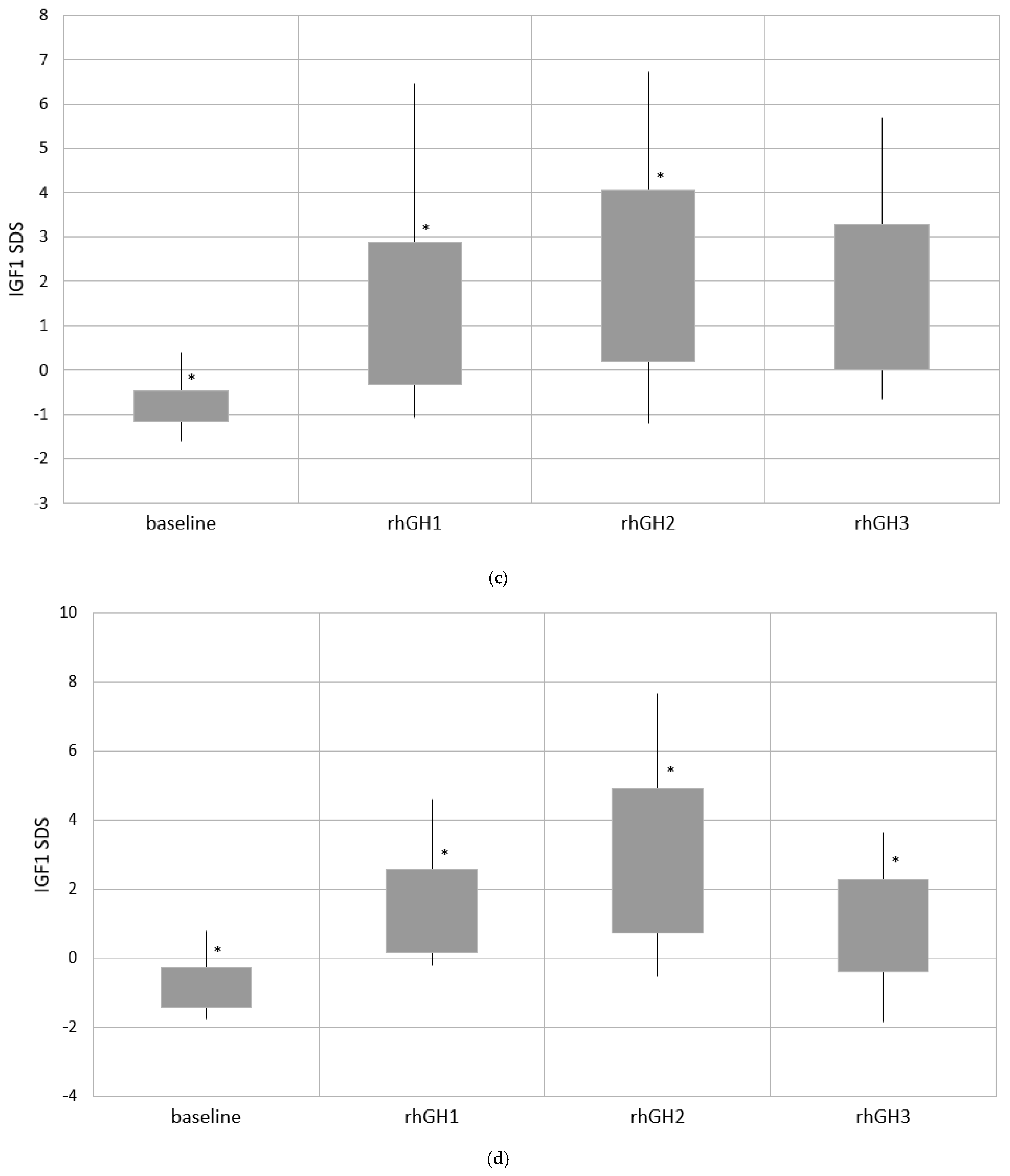 Jcm 10 03176 g002b Jcm 10 03176 g002b