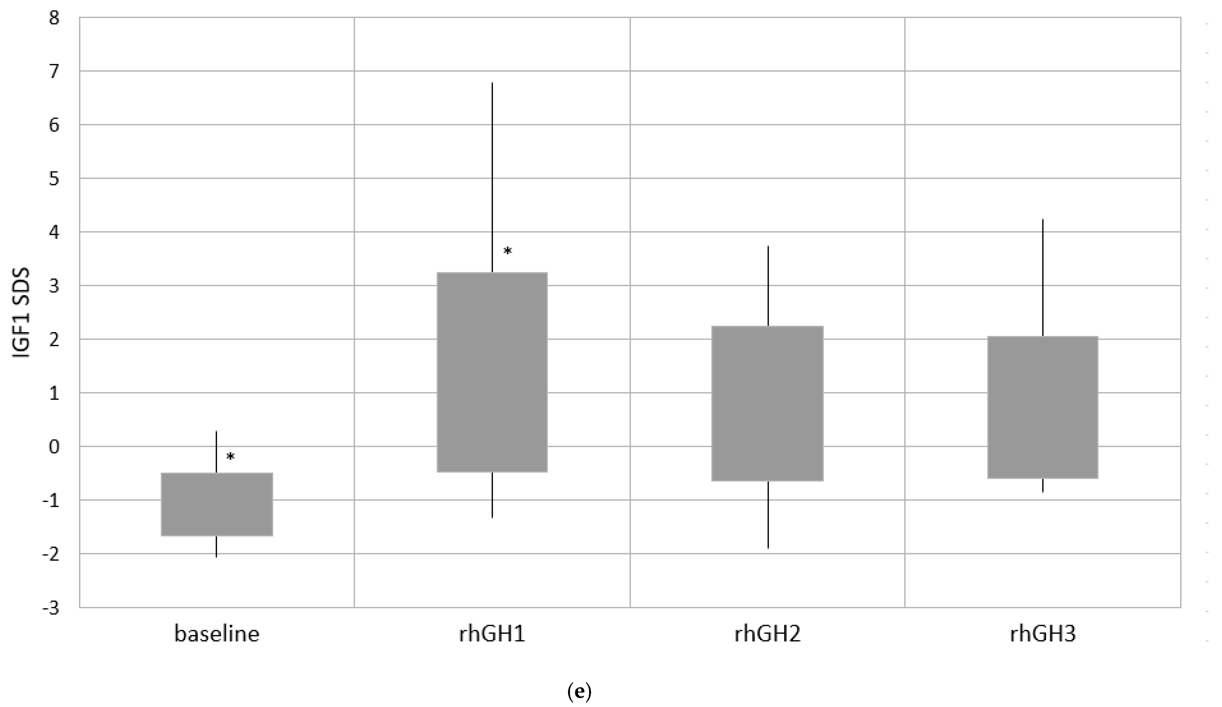 Jcm 10 03176 g002c Jcm 10 03176 g002c