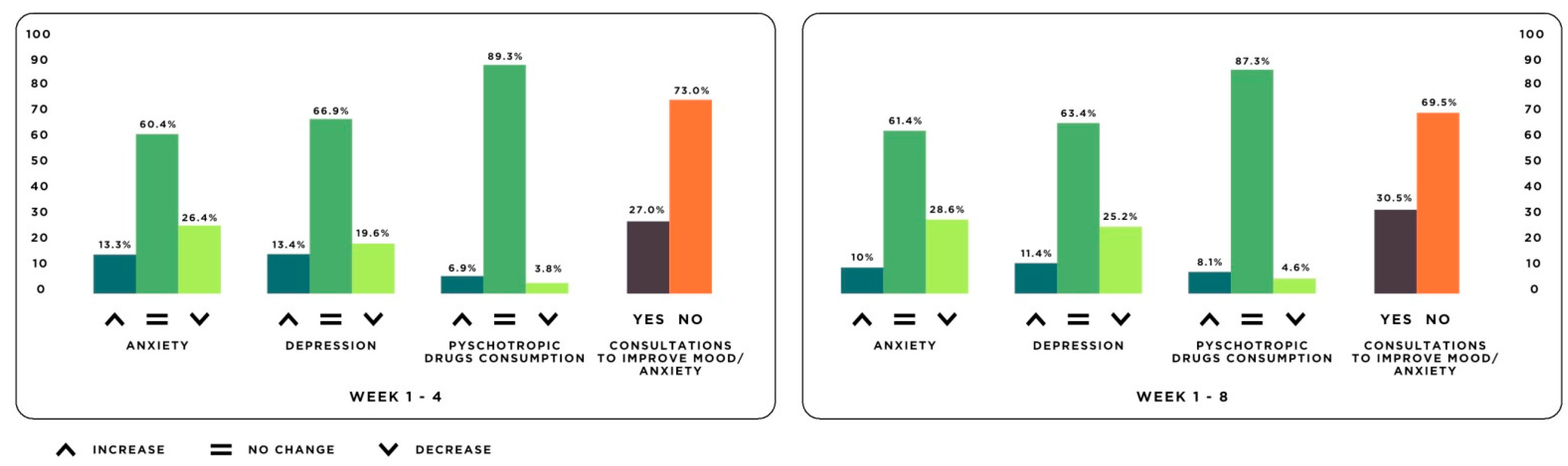 Jcm 10 03191 g002 550