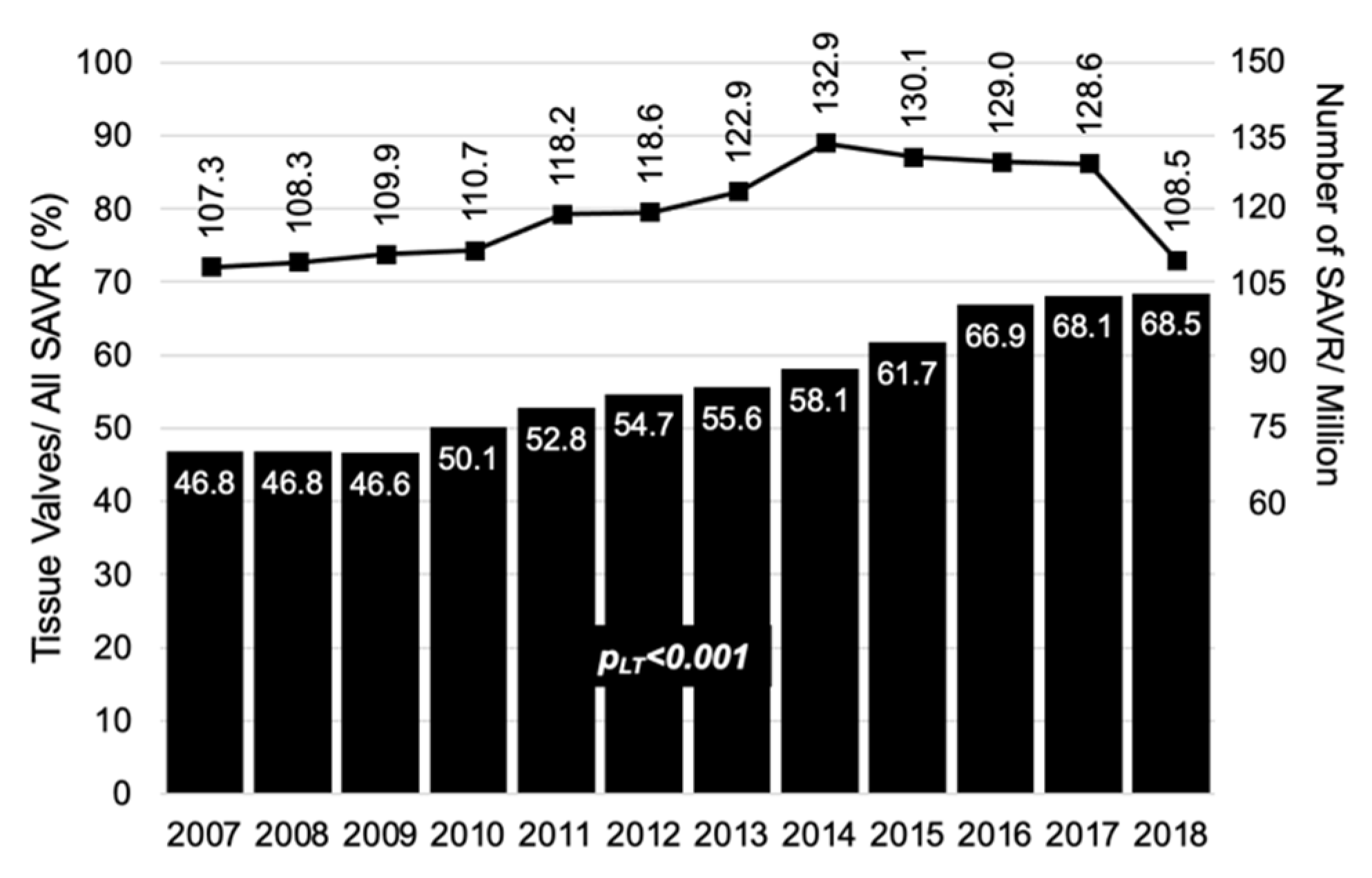Jcm 10 03209 g002 Jcm 10 03209 g002