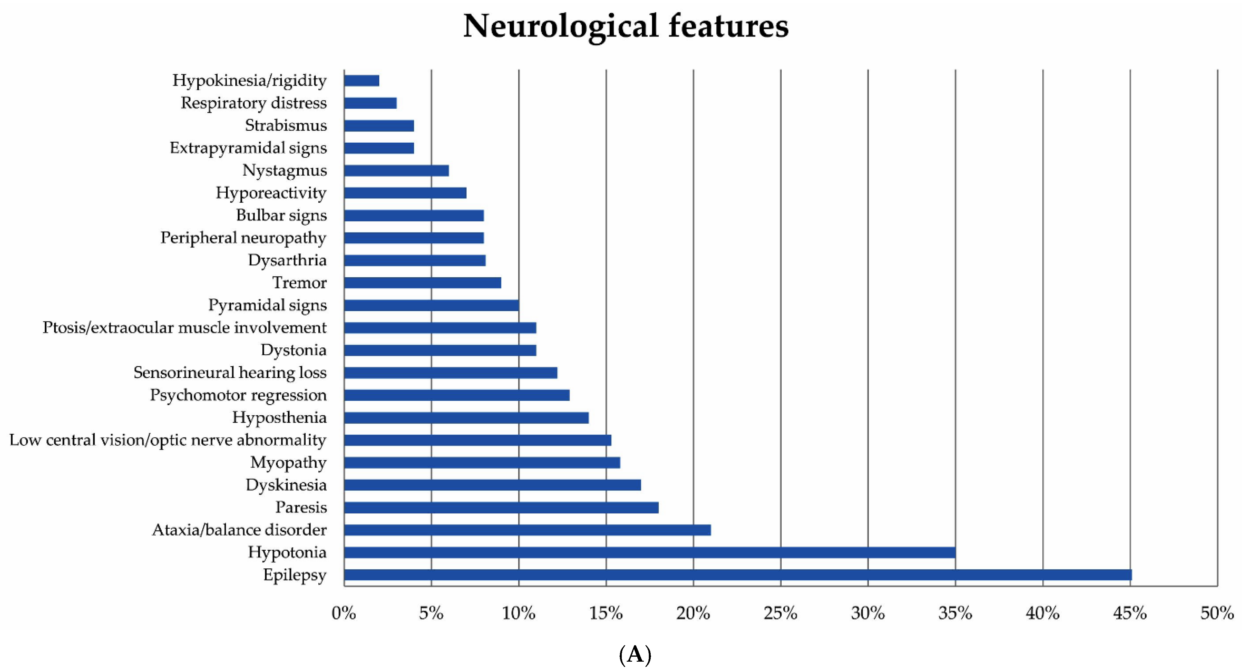 Jcm 10 03222 g001a 550