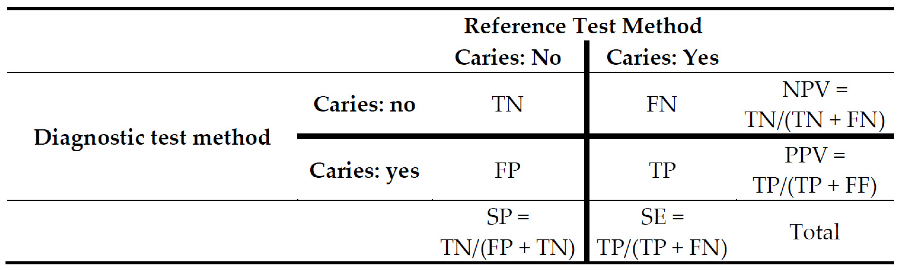 Jcm 10 03223 g001 550