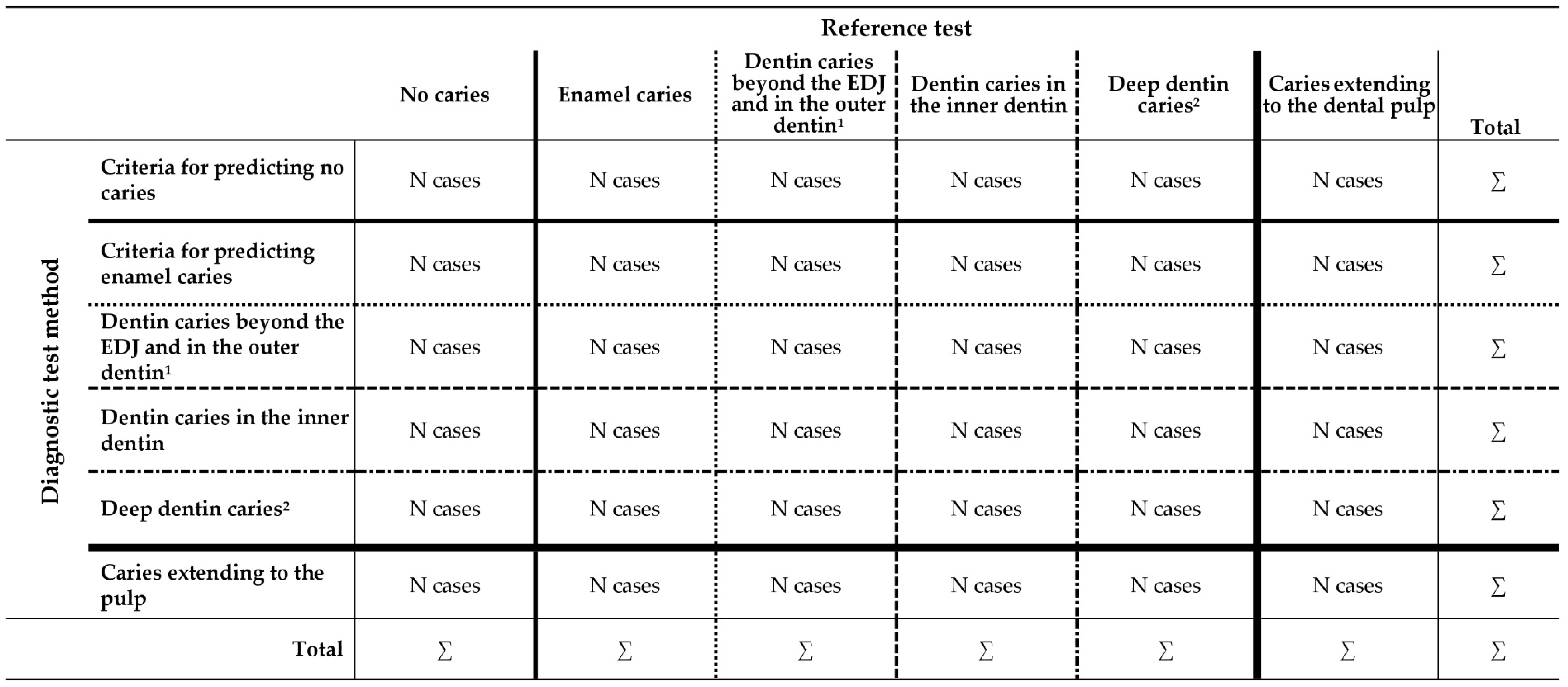 Jcm 10 03223 g002 550