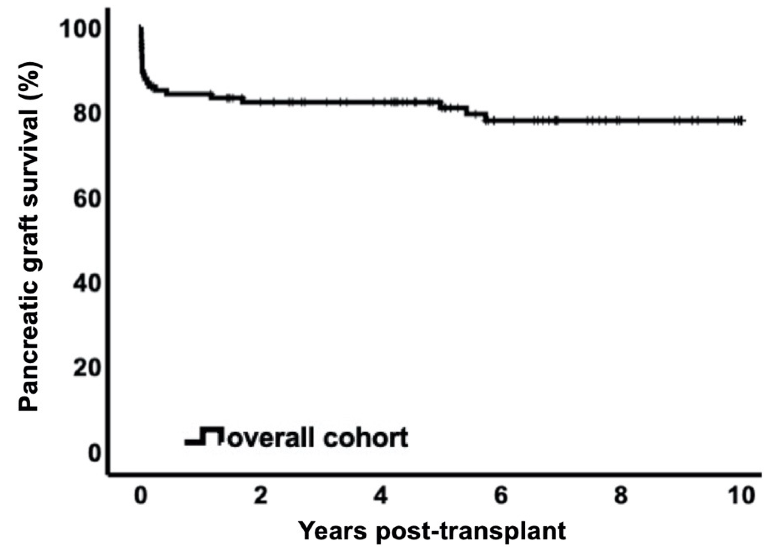 Jcm 10 03237 g001 Jcm 10 03237 g001