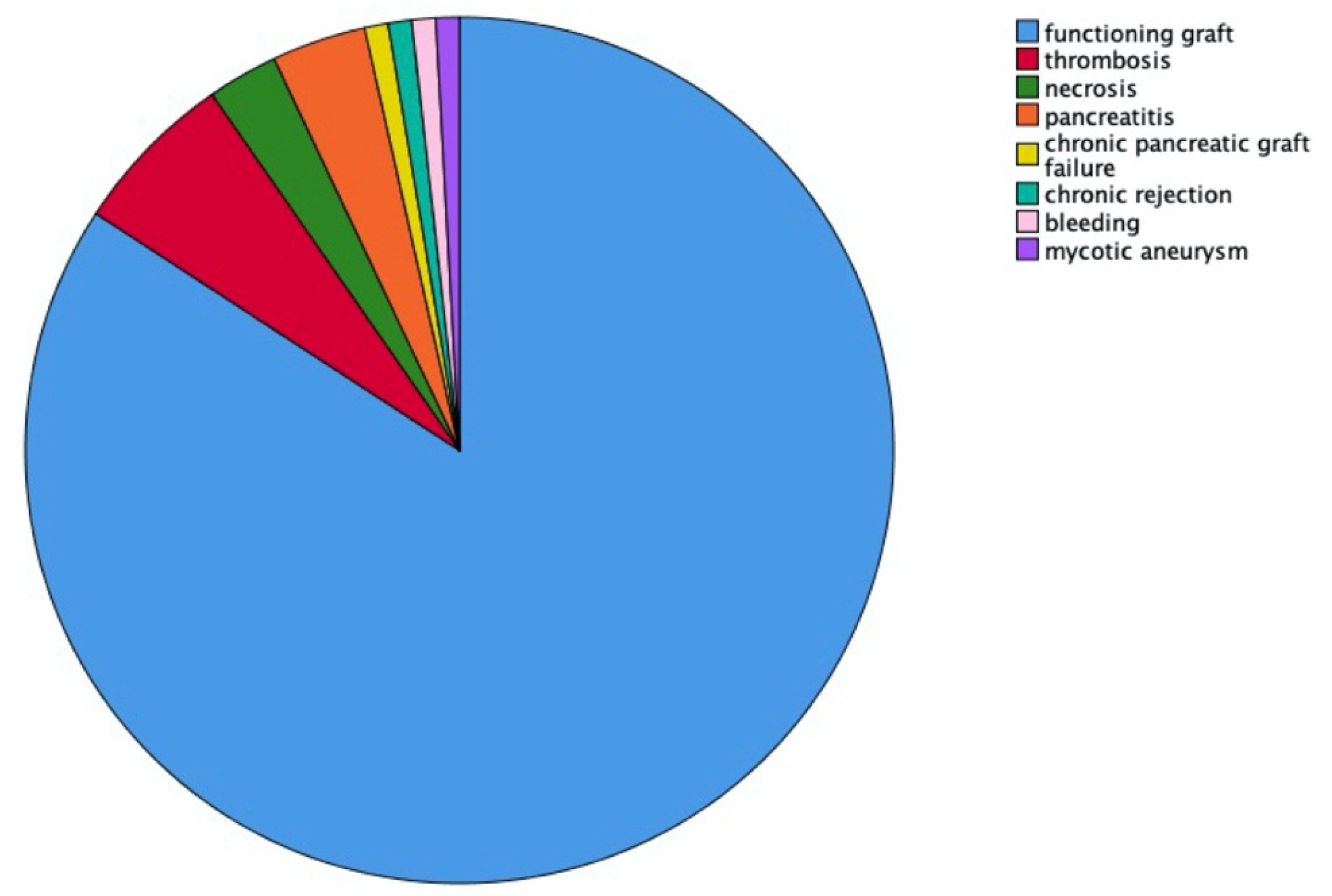 Jcm 10 03237 g002 Jcm 10 03237 g002