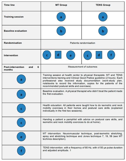 https://www.mdpi.com/jcm/jcm-10-03245/article_deploy/html/images/jcm-10-03245-g001-550.jpg