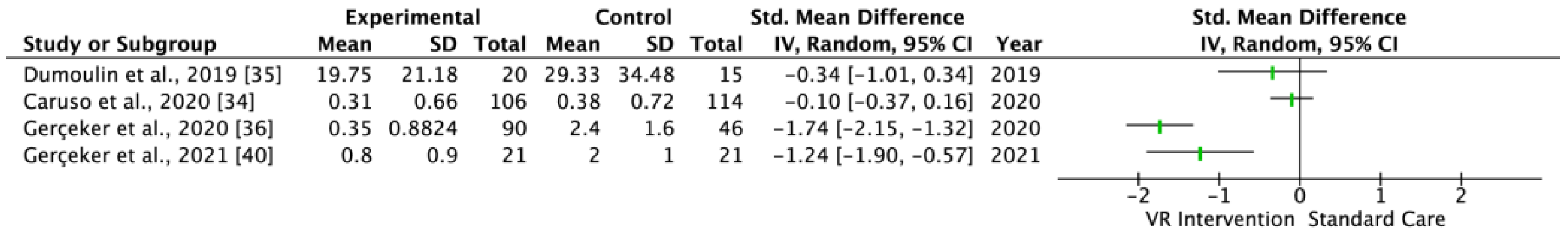Jcm 10 03248 g005 550