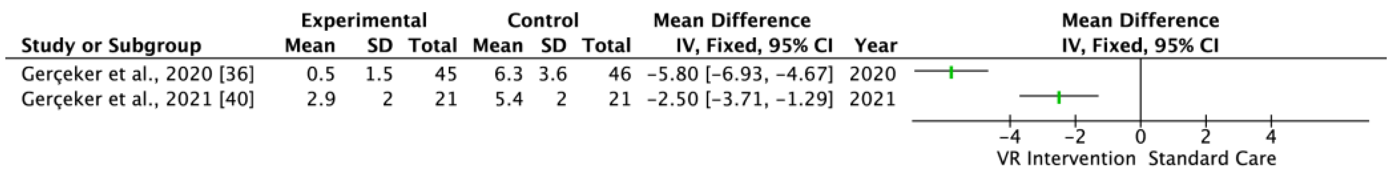 Jcm 10 03248 g006 550