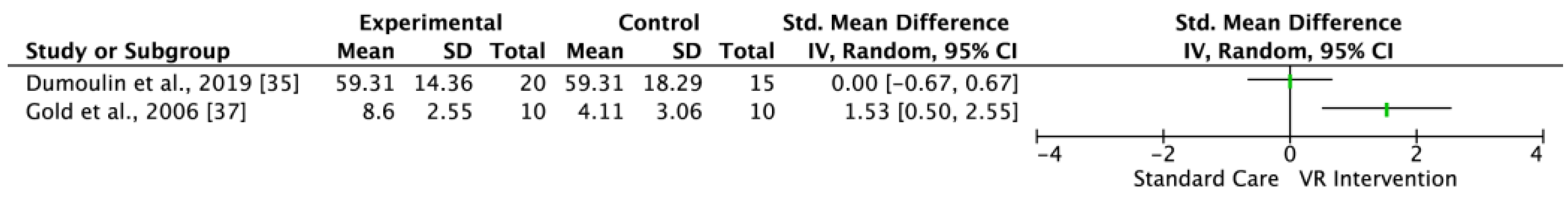 Jcm 10 03248 g007 550