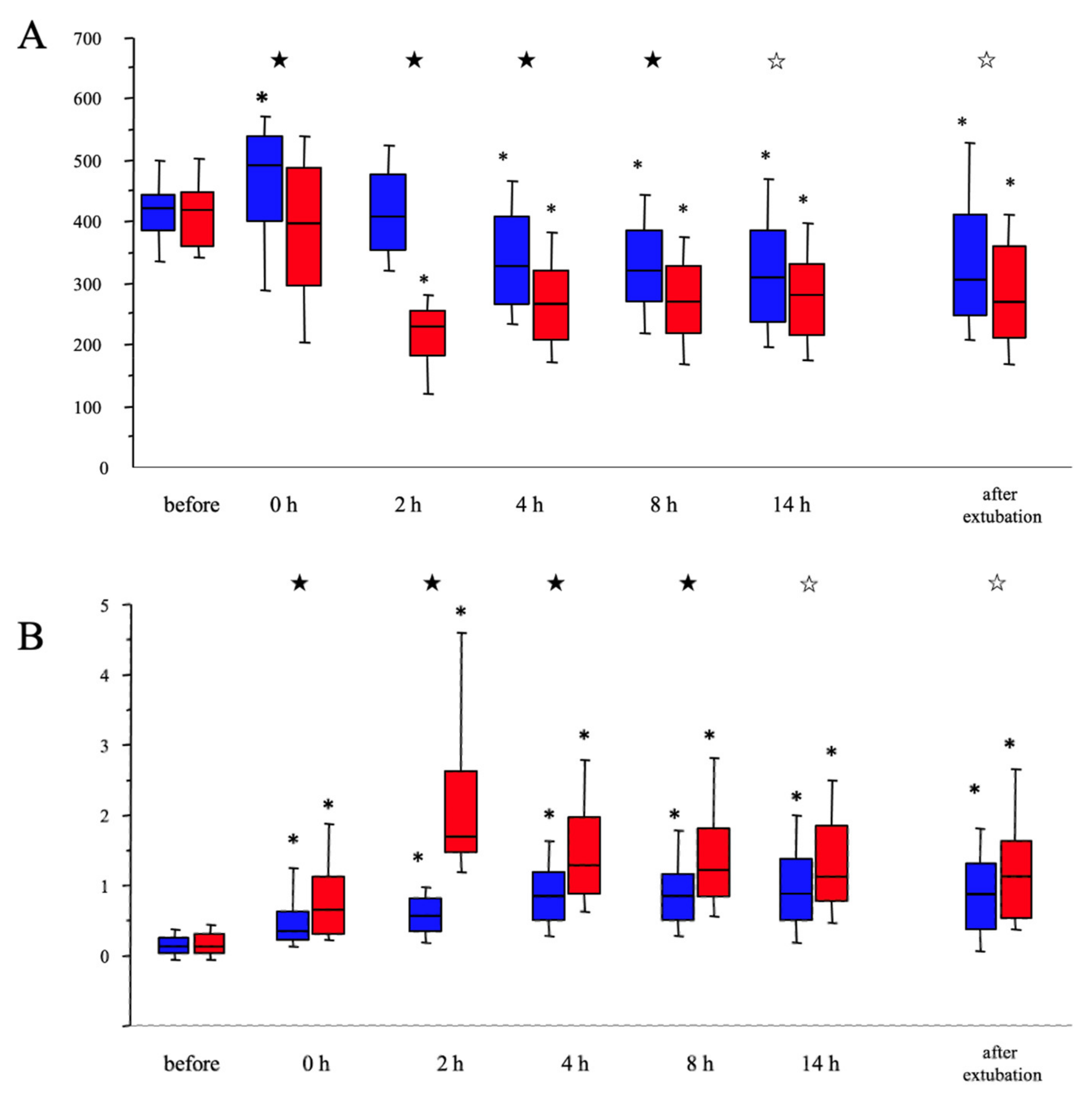 Jcm 10 03262 g001 Jcm 10 03262 g001