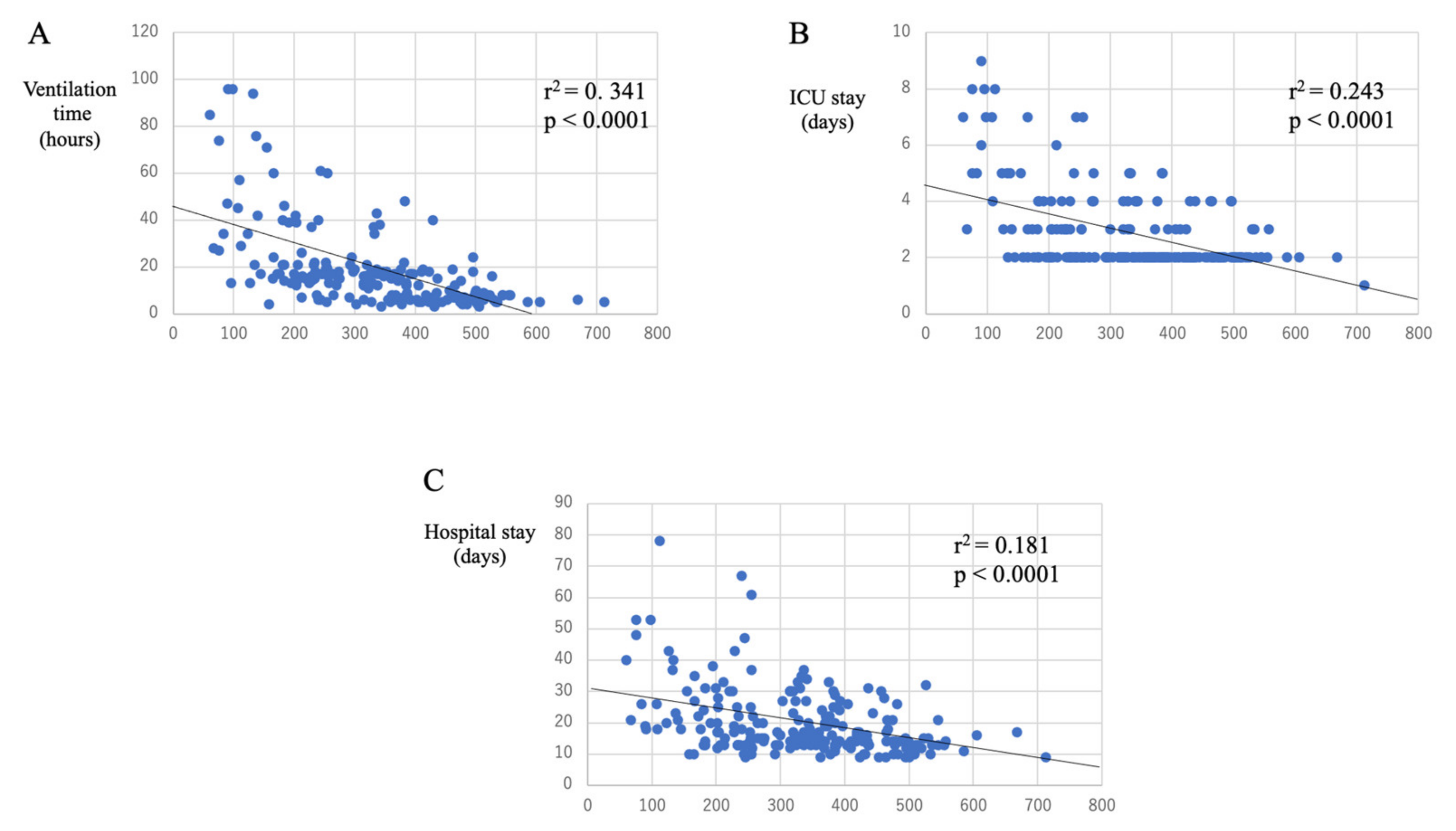 Jcm 10 03262 g002 Jcm 10 03262 g002