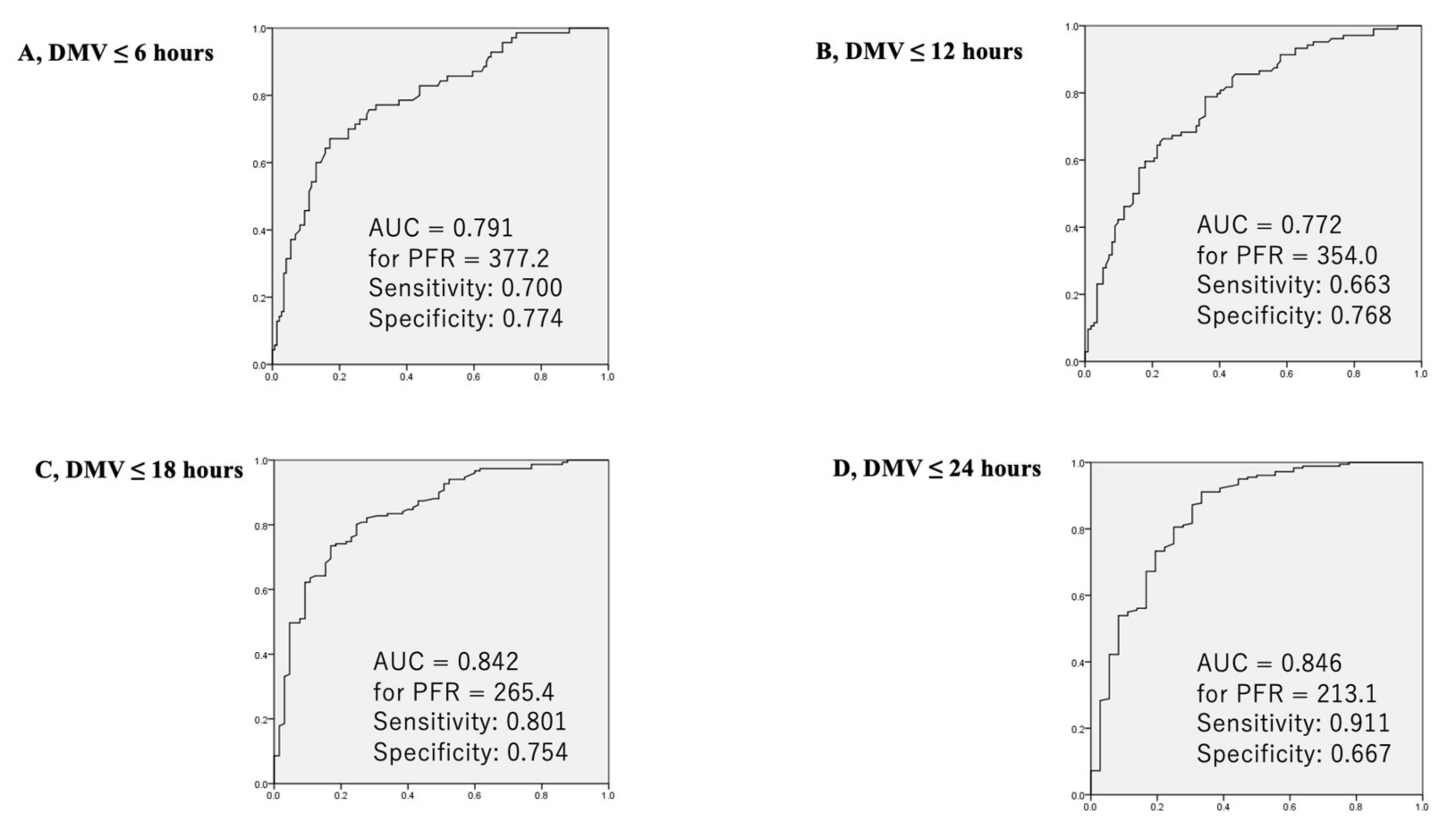 Jcm 10 03262 g004 Jcm 10 03262 g004
