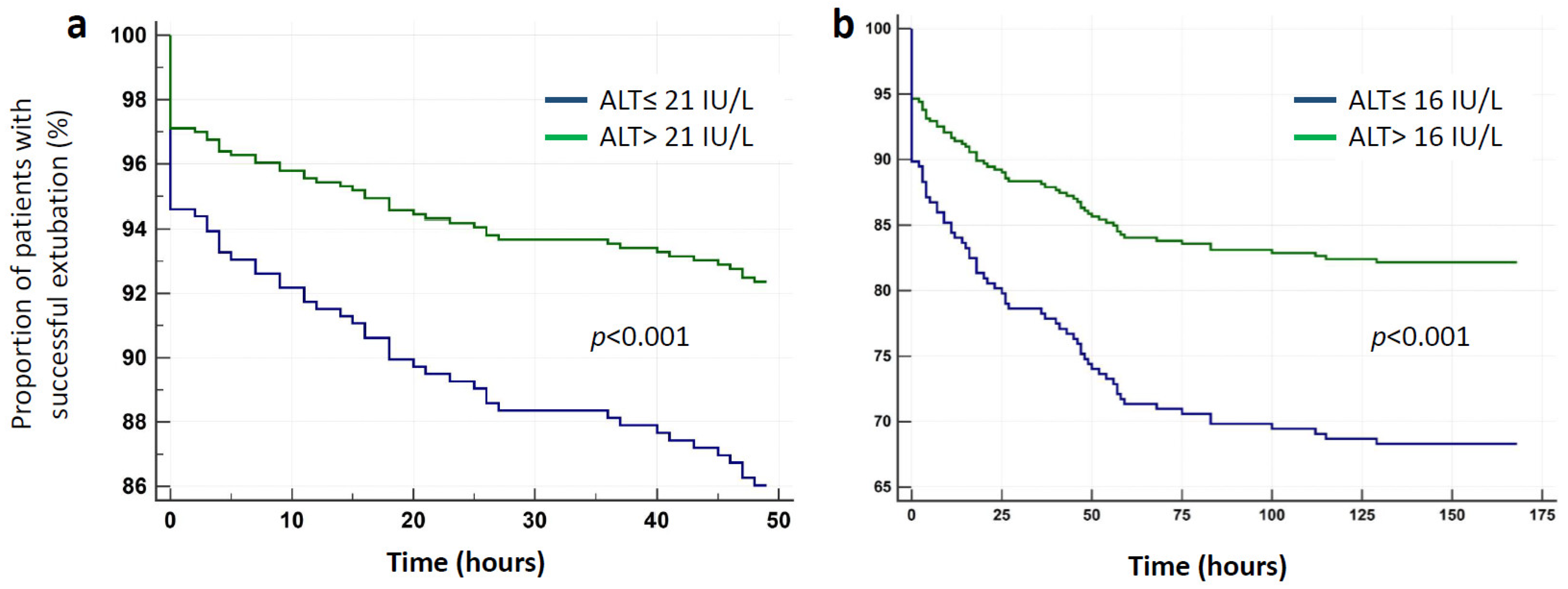 Jcm 10 03282 g003 Jcm 10 03282 g003