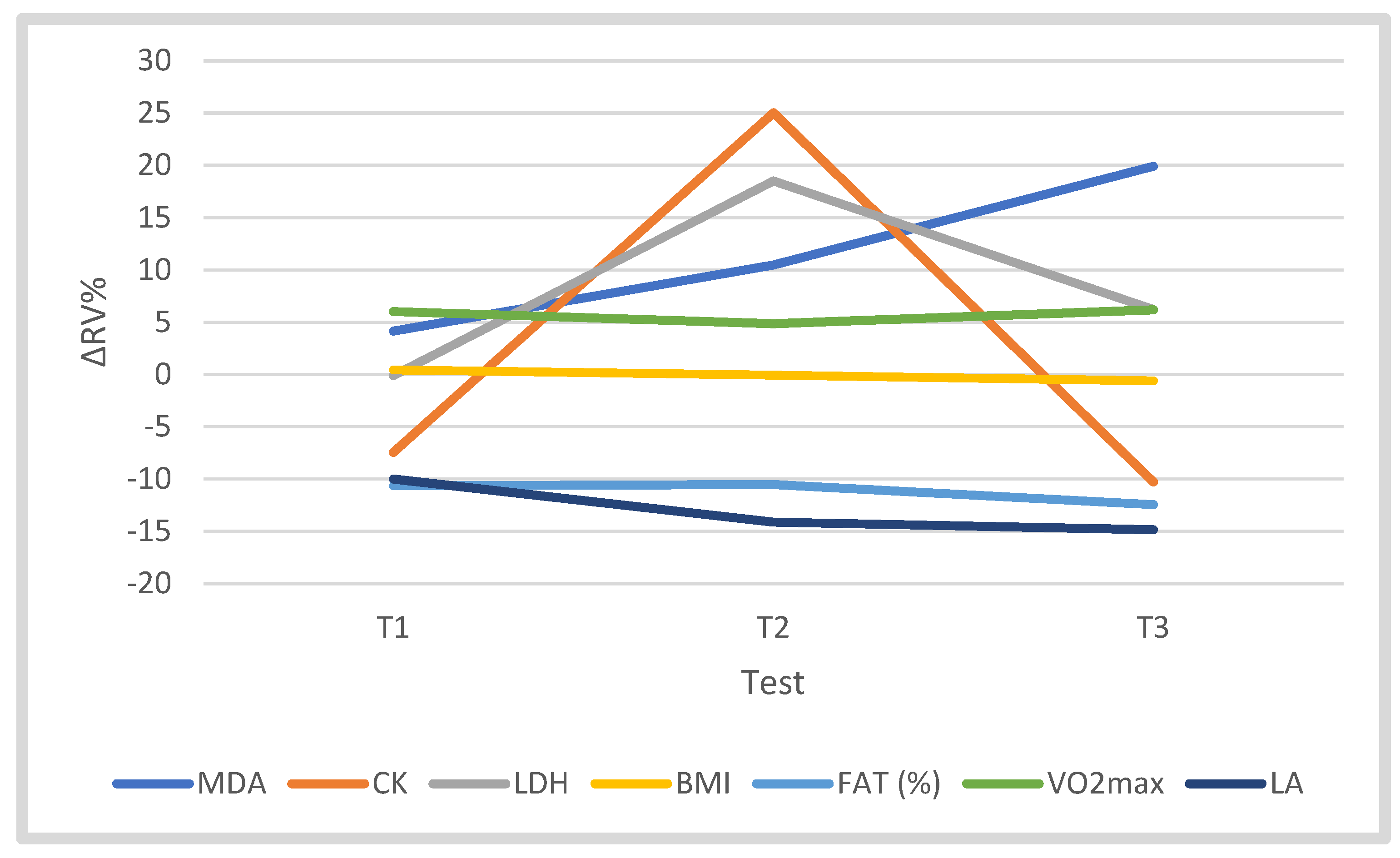 Jcm 10 03299 g003 Jcm 10 03299 g003