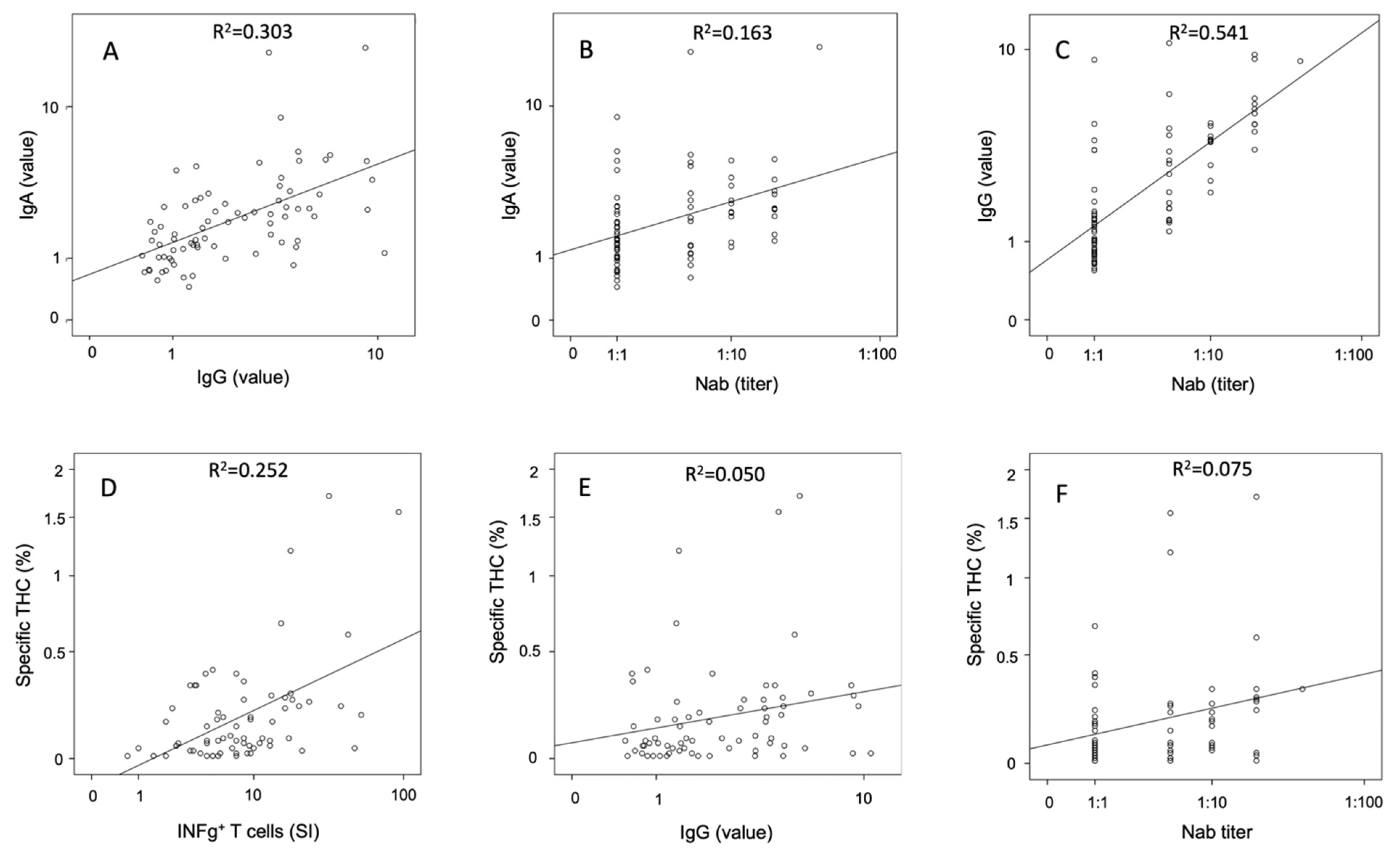Jcm 10 03305 g005 550