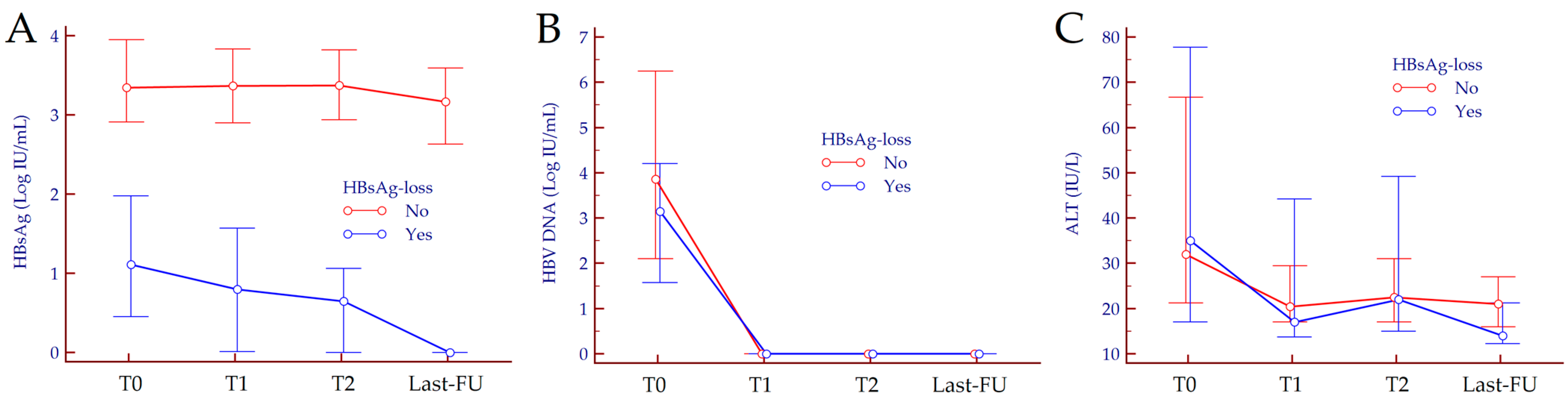 Jcm 10 03308 g001 Jcm 10 03308 g001