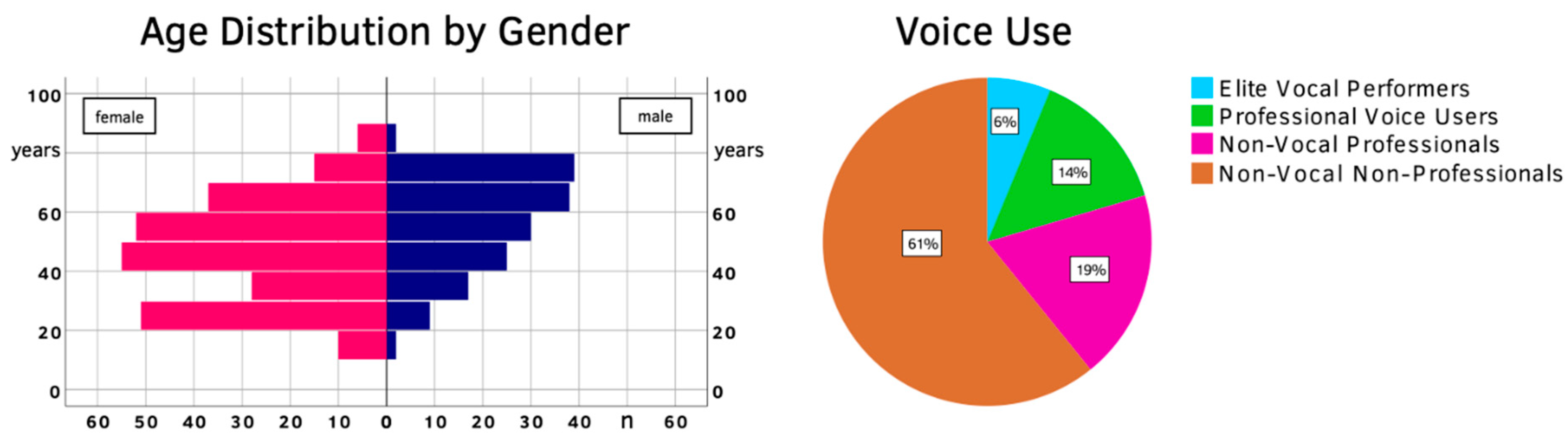 Jcm 10 03325 g001 550