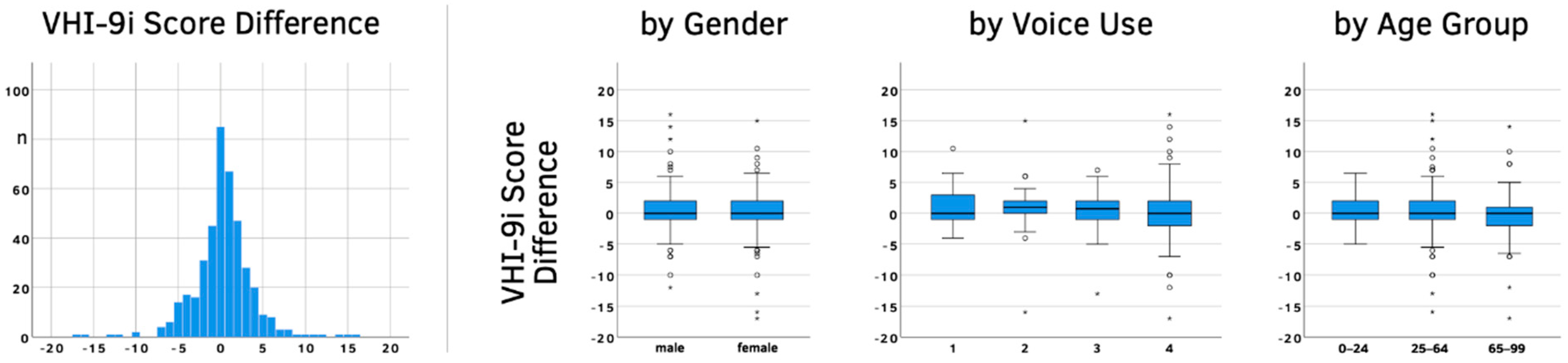 Jcm 10 03325 g002 550