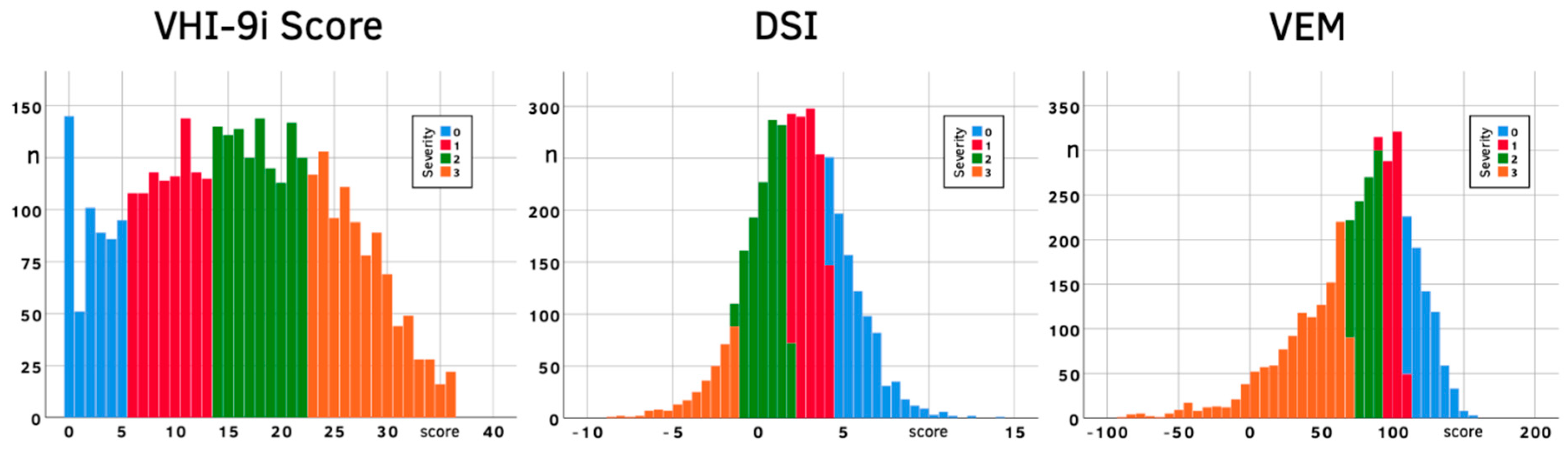 Jcm 10 03325 g004 550