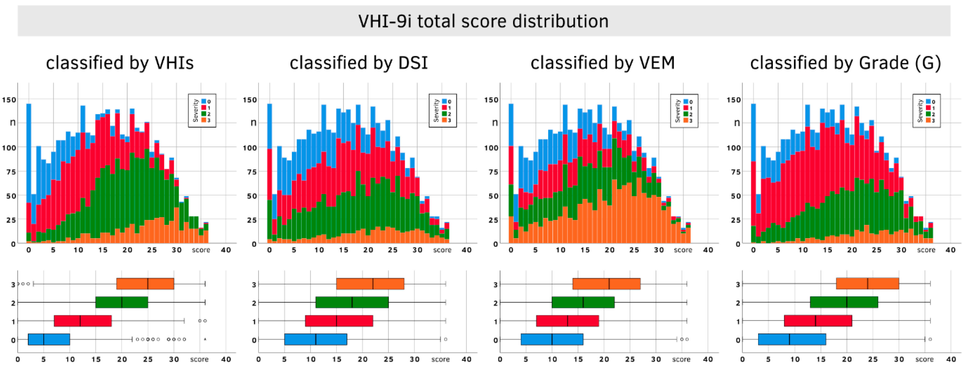 Jcm 10 03325 g005 550