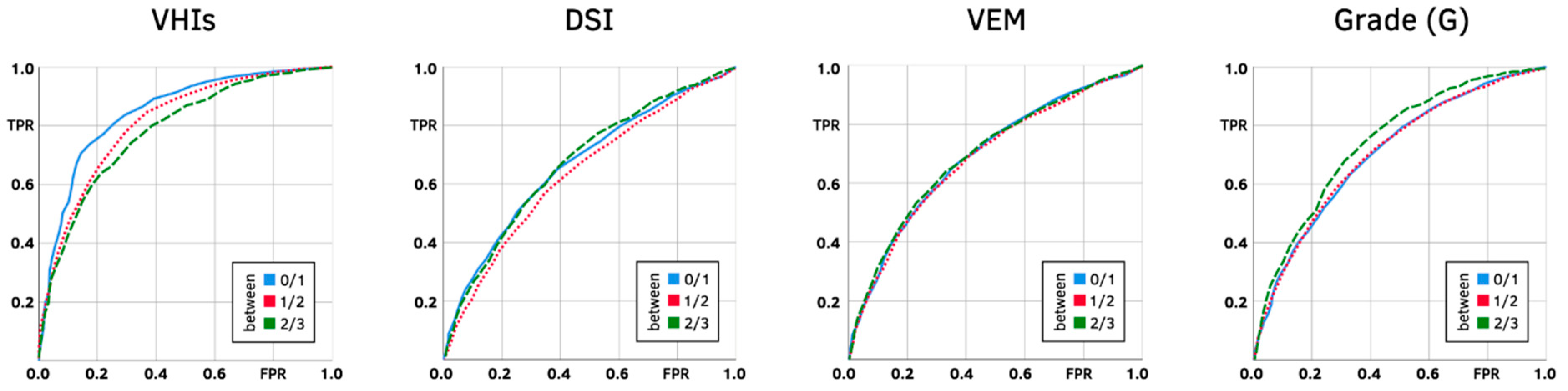 Jcm 10 03325 g006 550