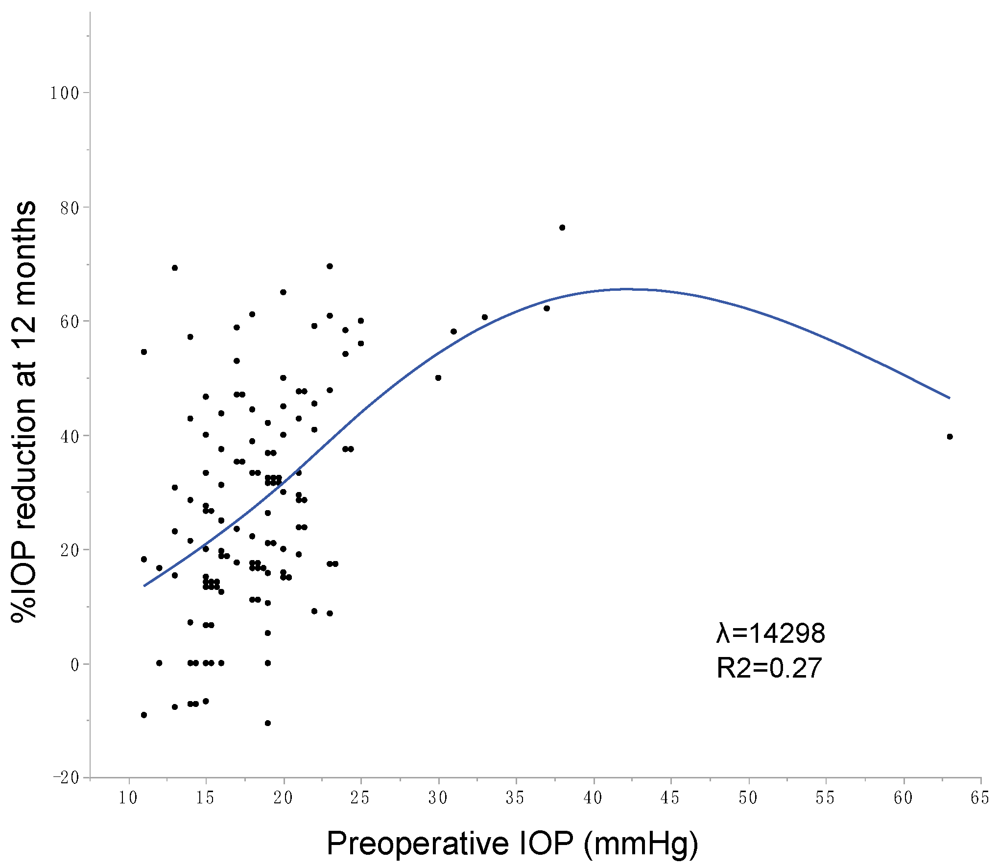 Jcm 10 03327 g001 Jcm 10 03327 g001