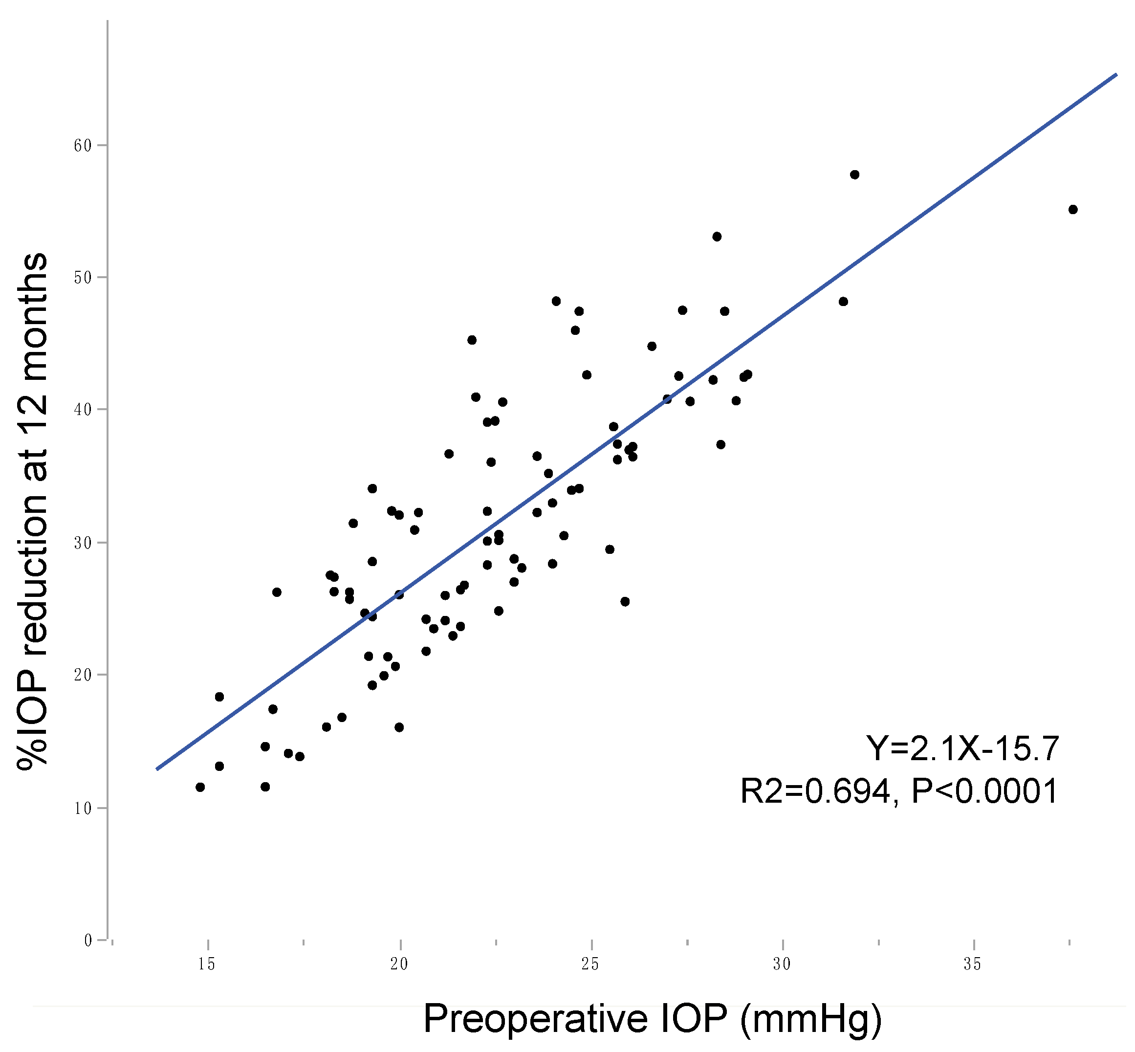 Jcm 10 03327 g002 Jcm 10 03327 g002