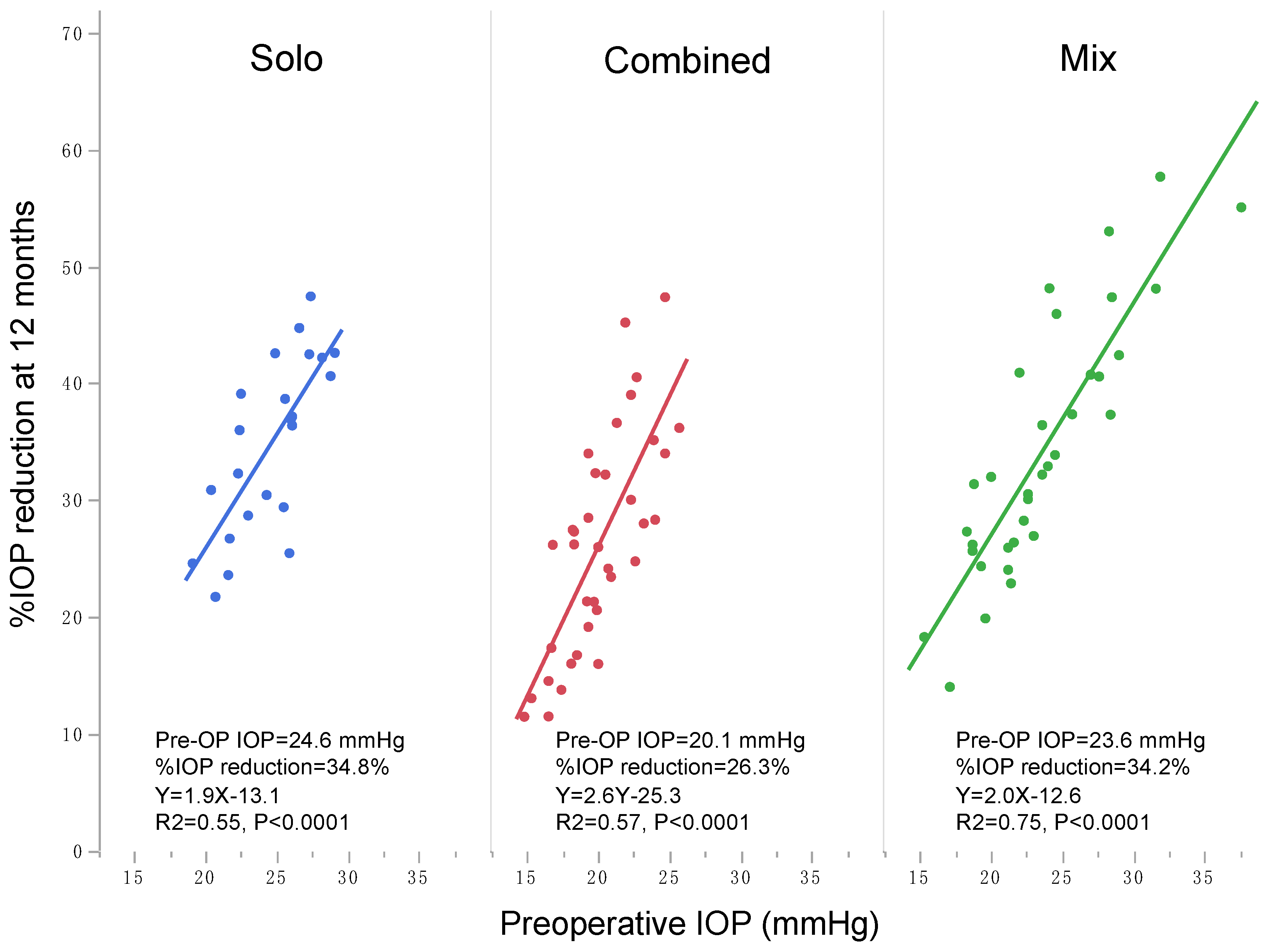 Jcm 10 03327 g004 Jcm 10 03327 g004