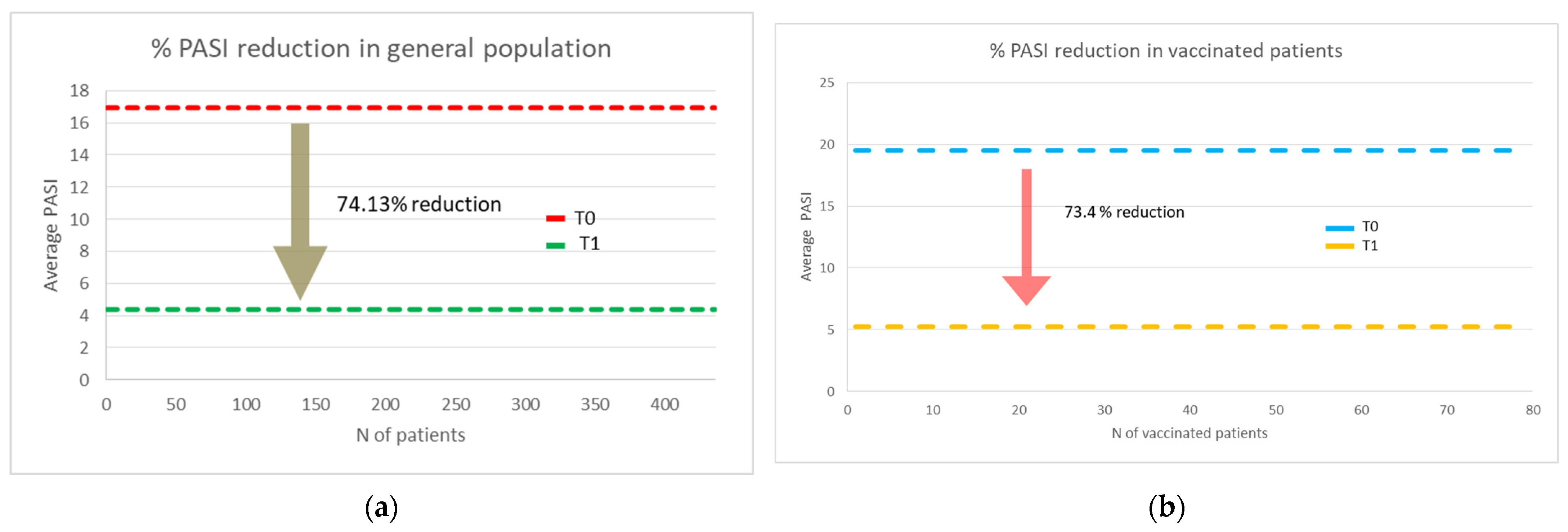 Jcm 10 03355 g001 550