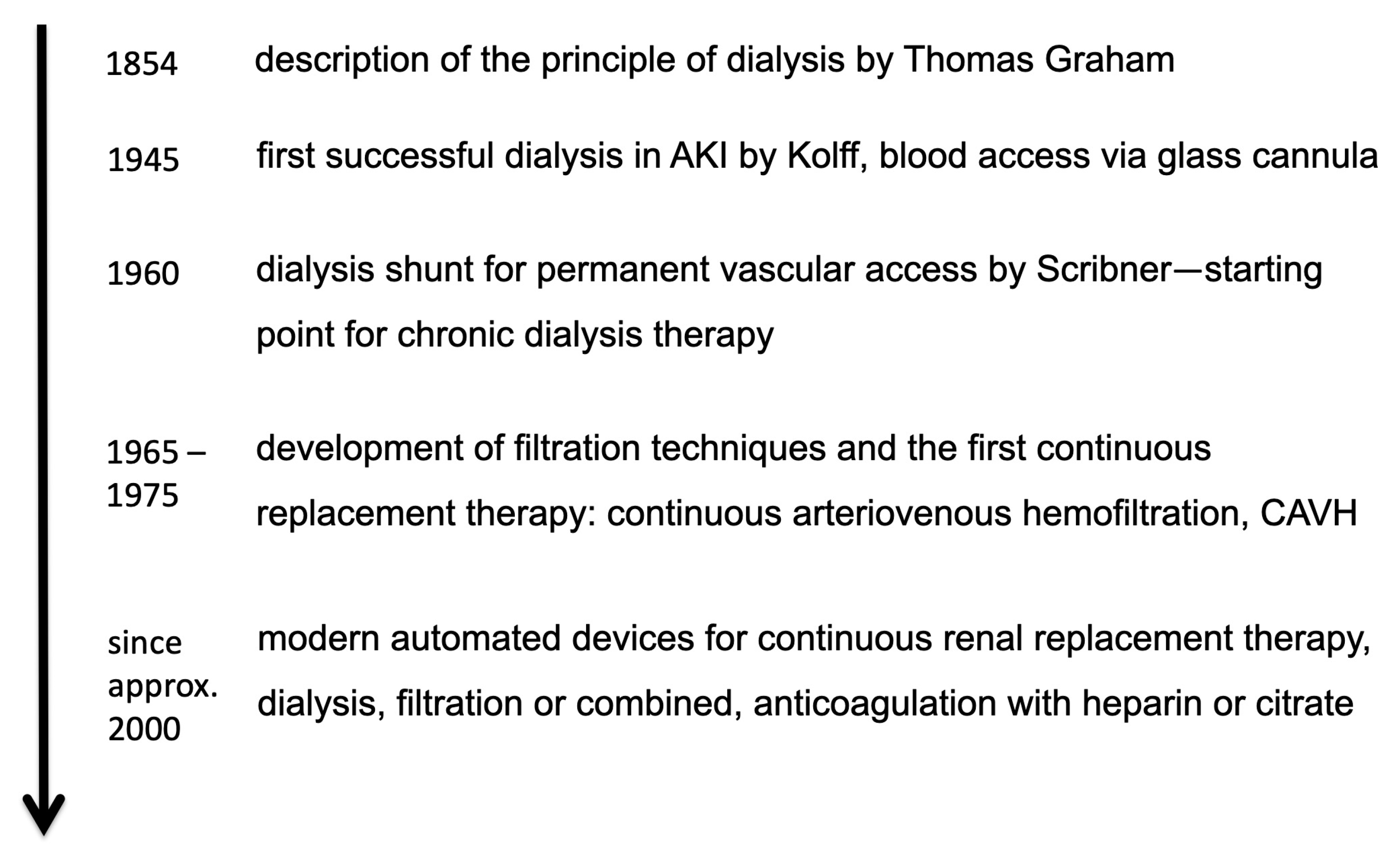 Jcm 10 03379 g001 550