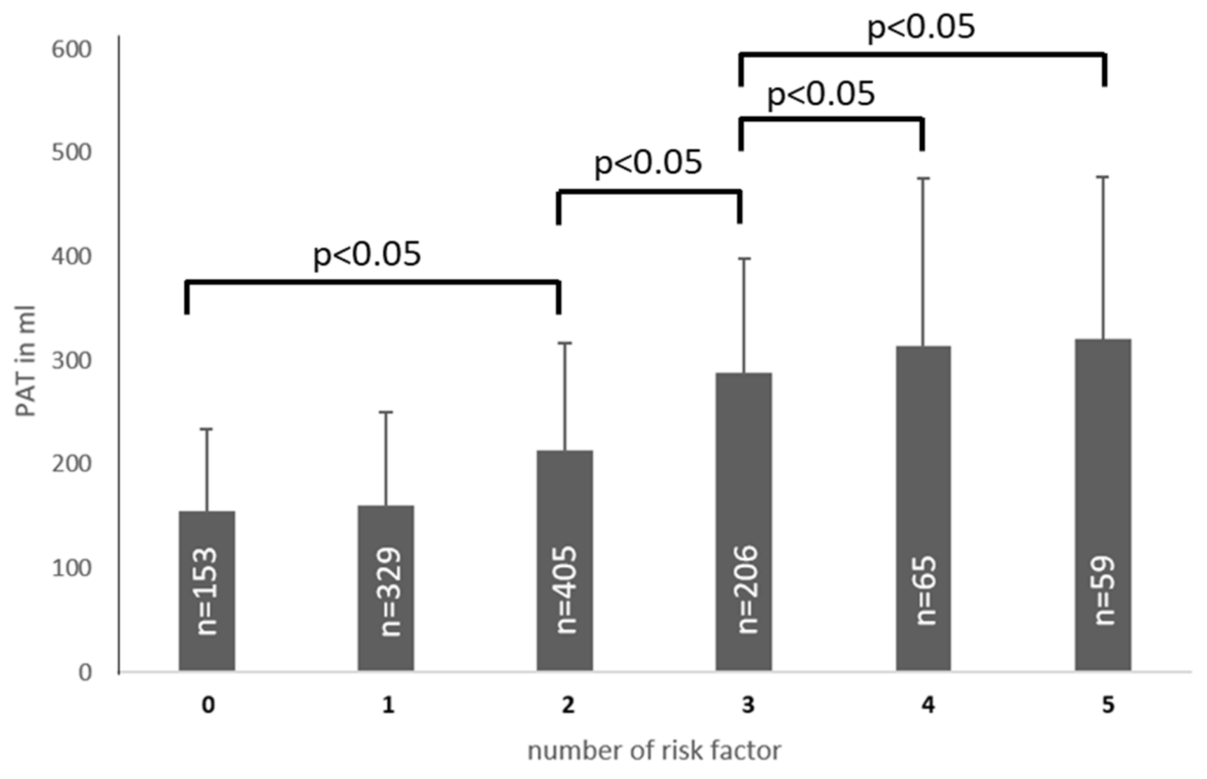 Jcm 10 03382 g002 550
