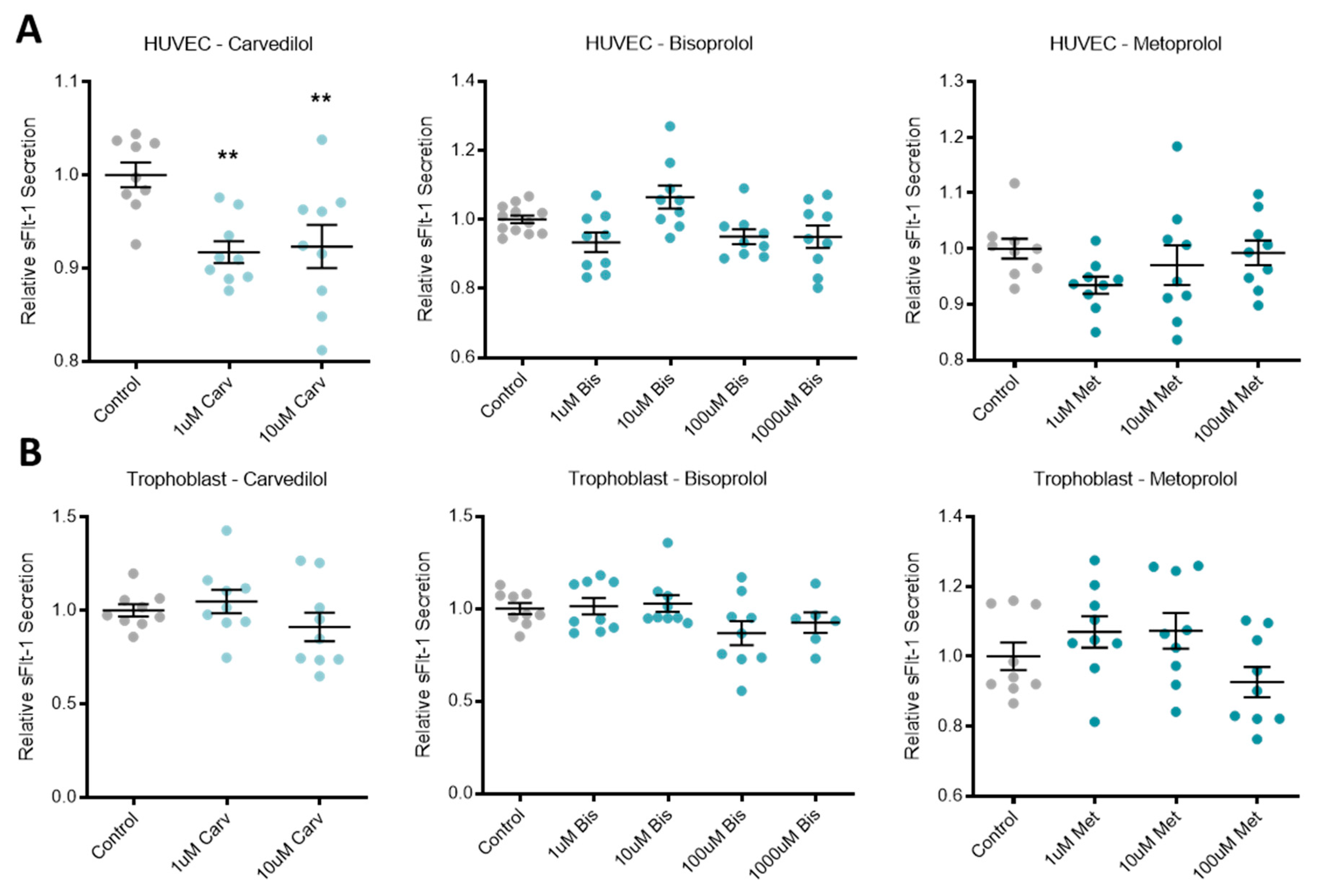 Jcm 10 03384 g001a Jcm 10 03384 g001a