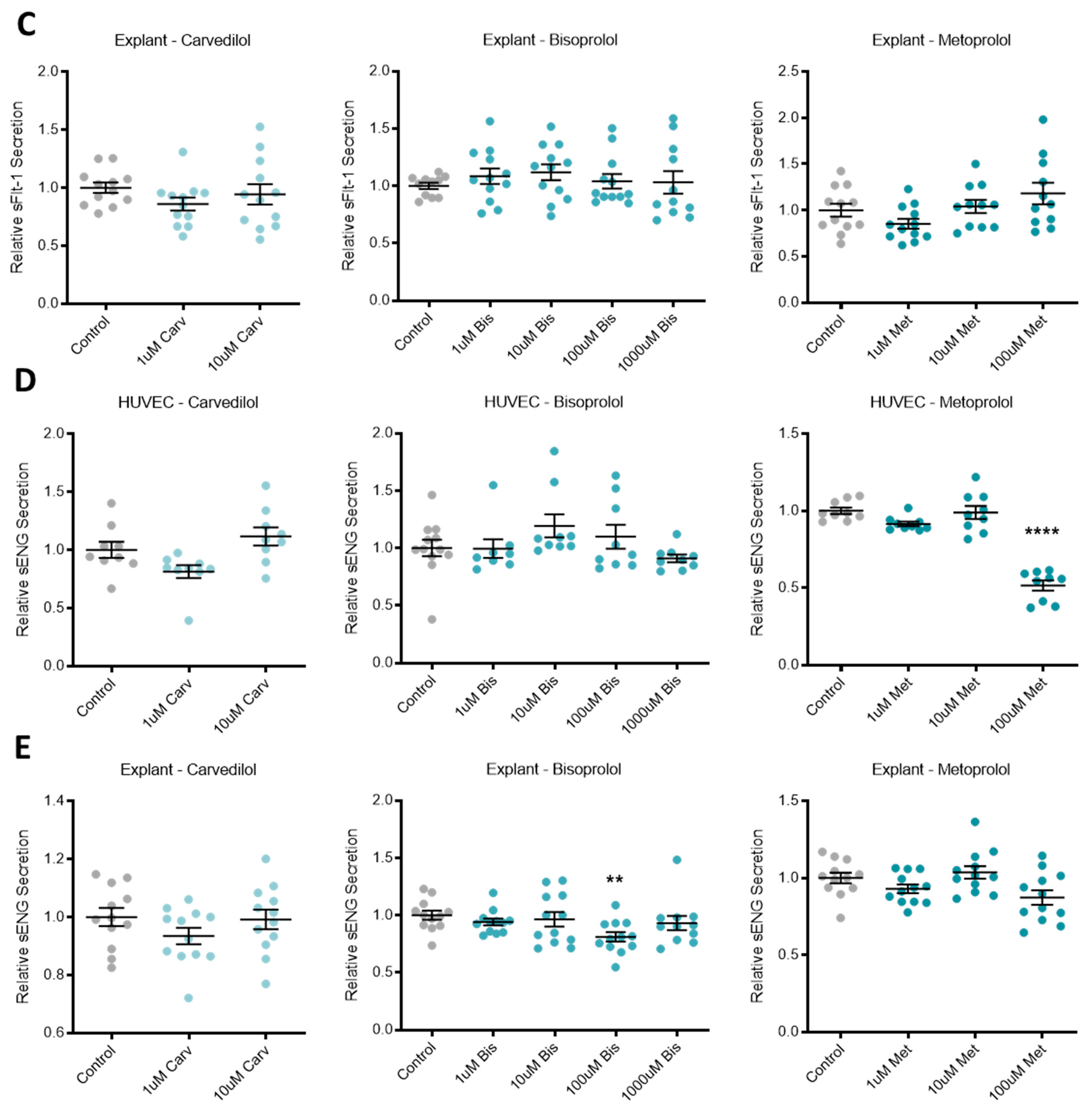 Jcm 10 03384 g001b Jcm 10 03384 g001b
