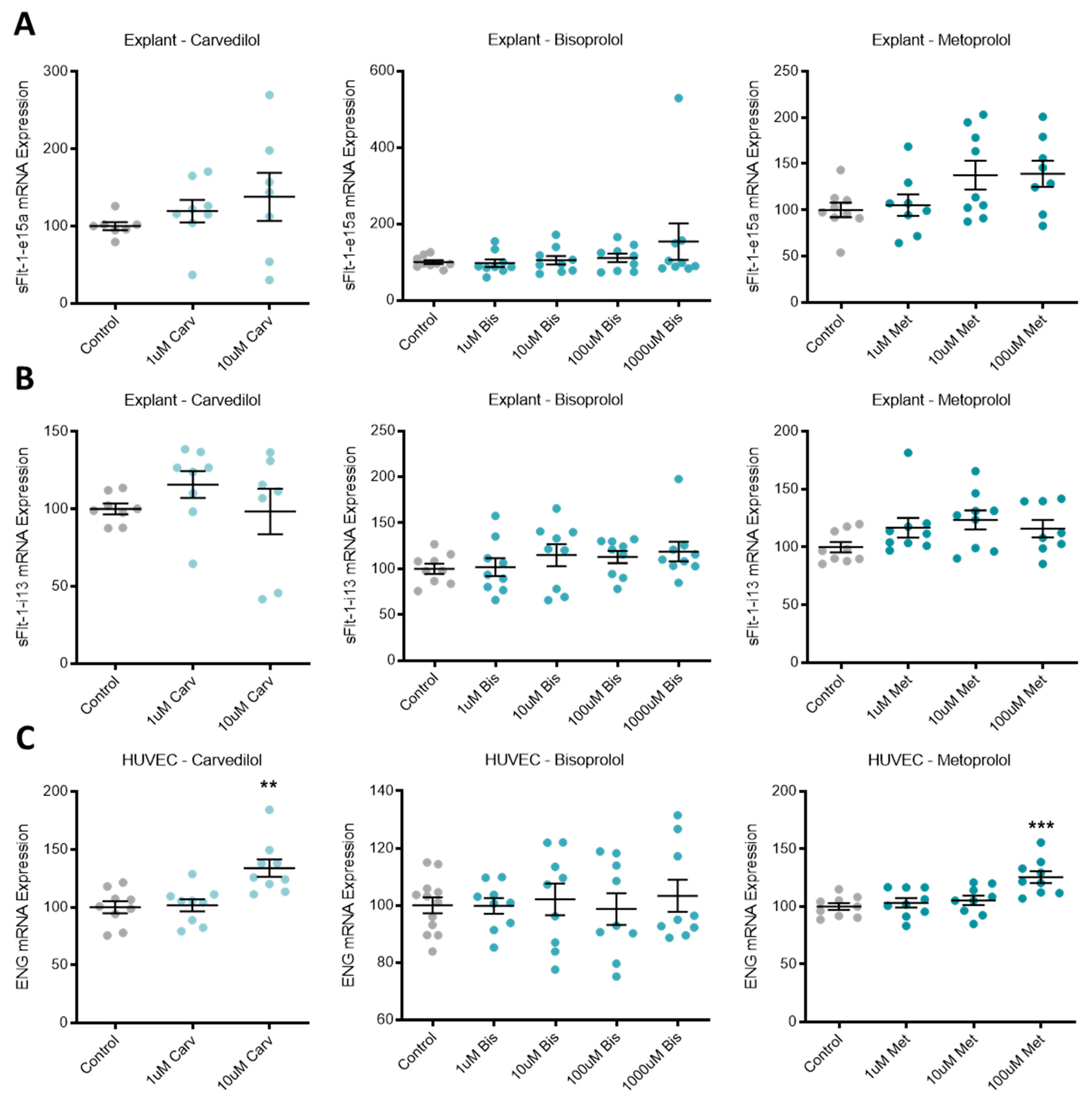 Jcm 10 03384 g002 Jcm 10 03384 g002