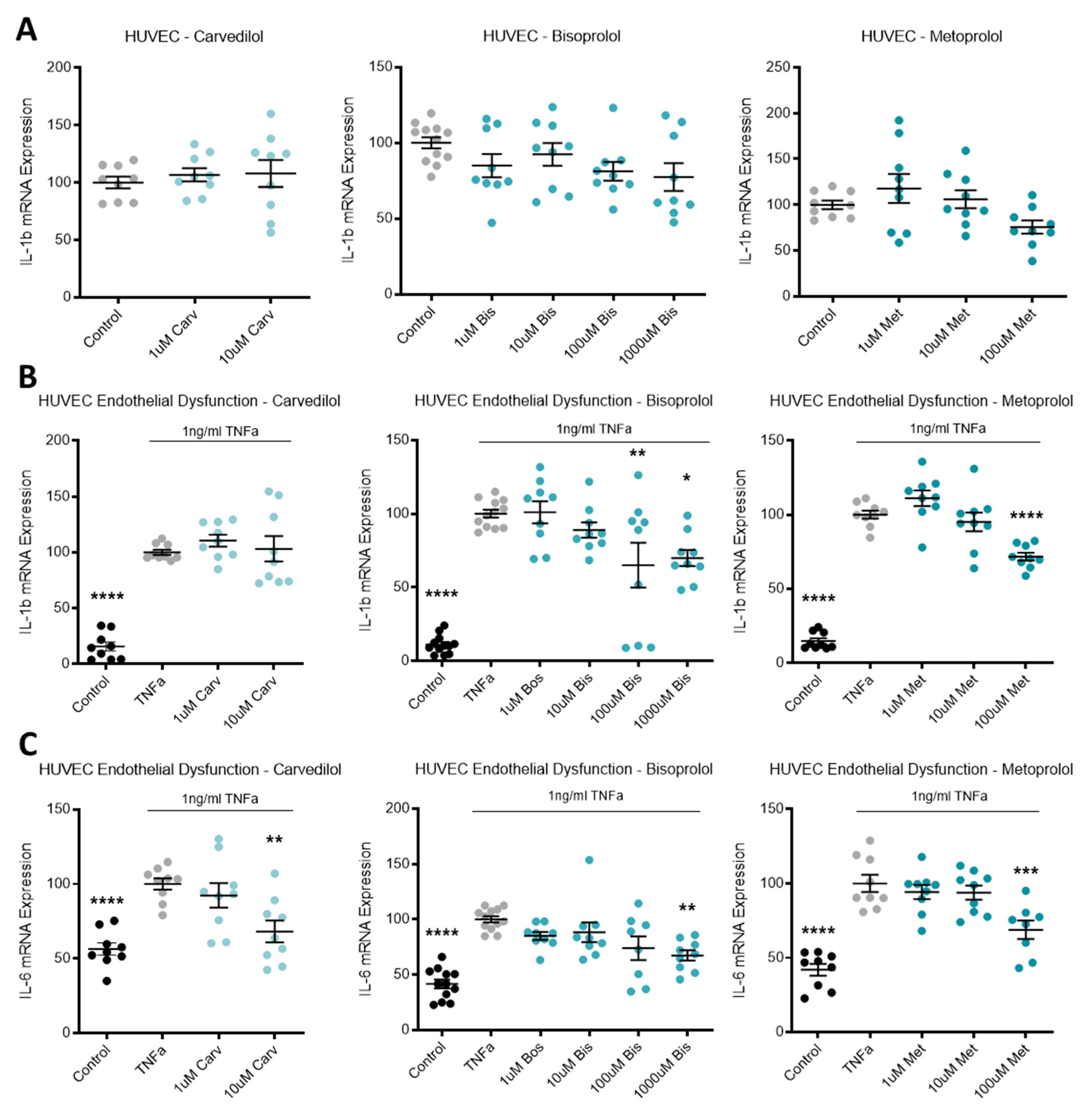 Jcm 10 03384 g004a Jcm 10 03384 g004a