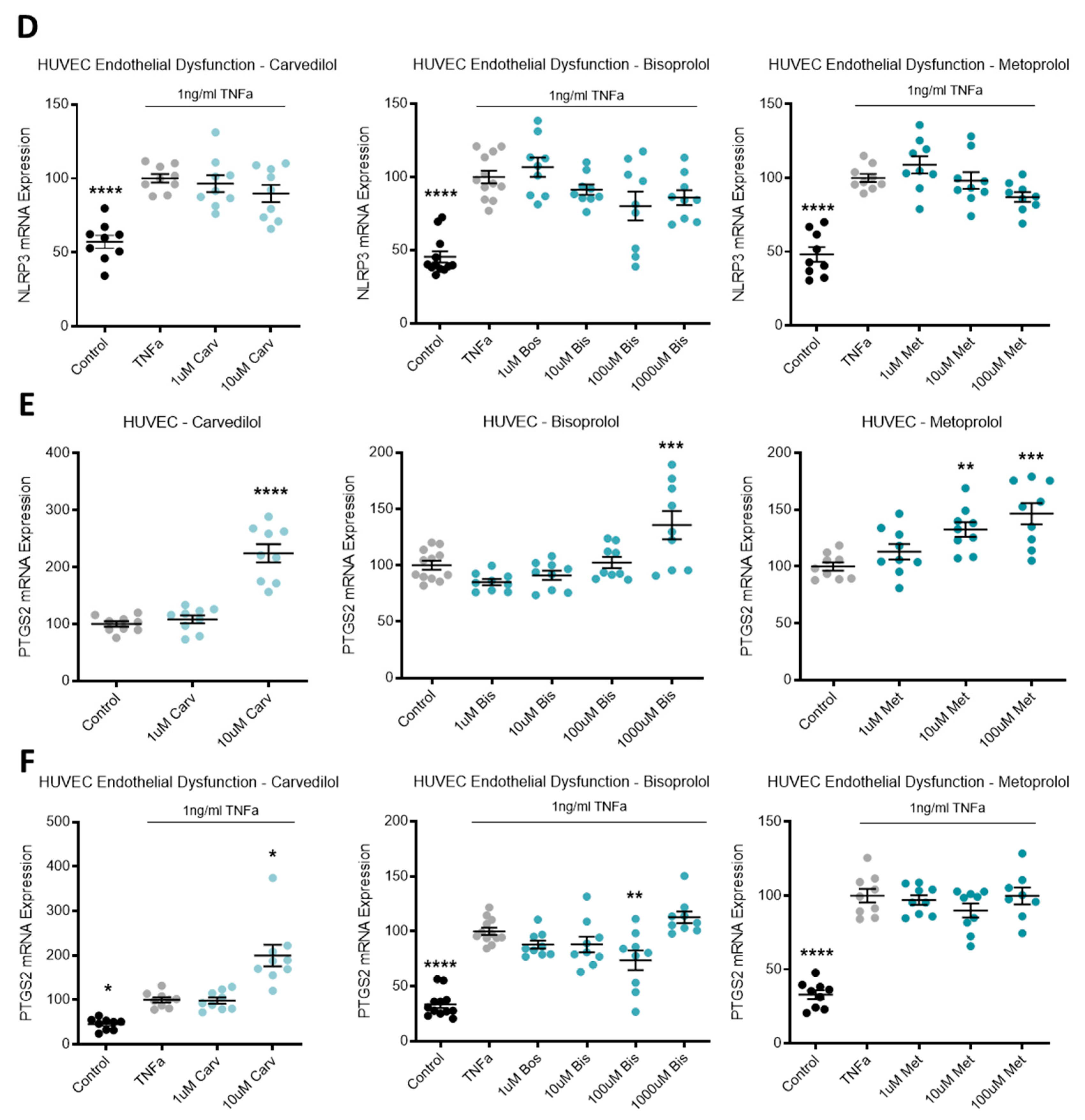 Jcm 10 03384 g004b Jcm 10 03384 g004b