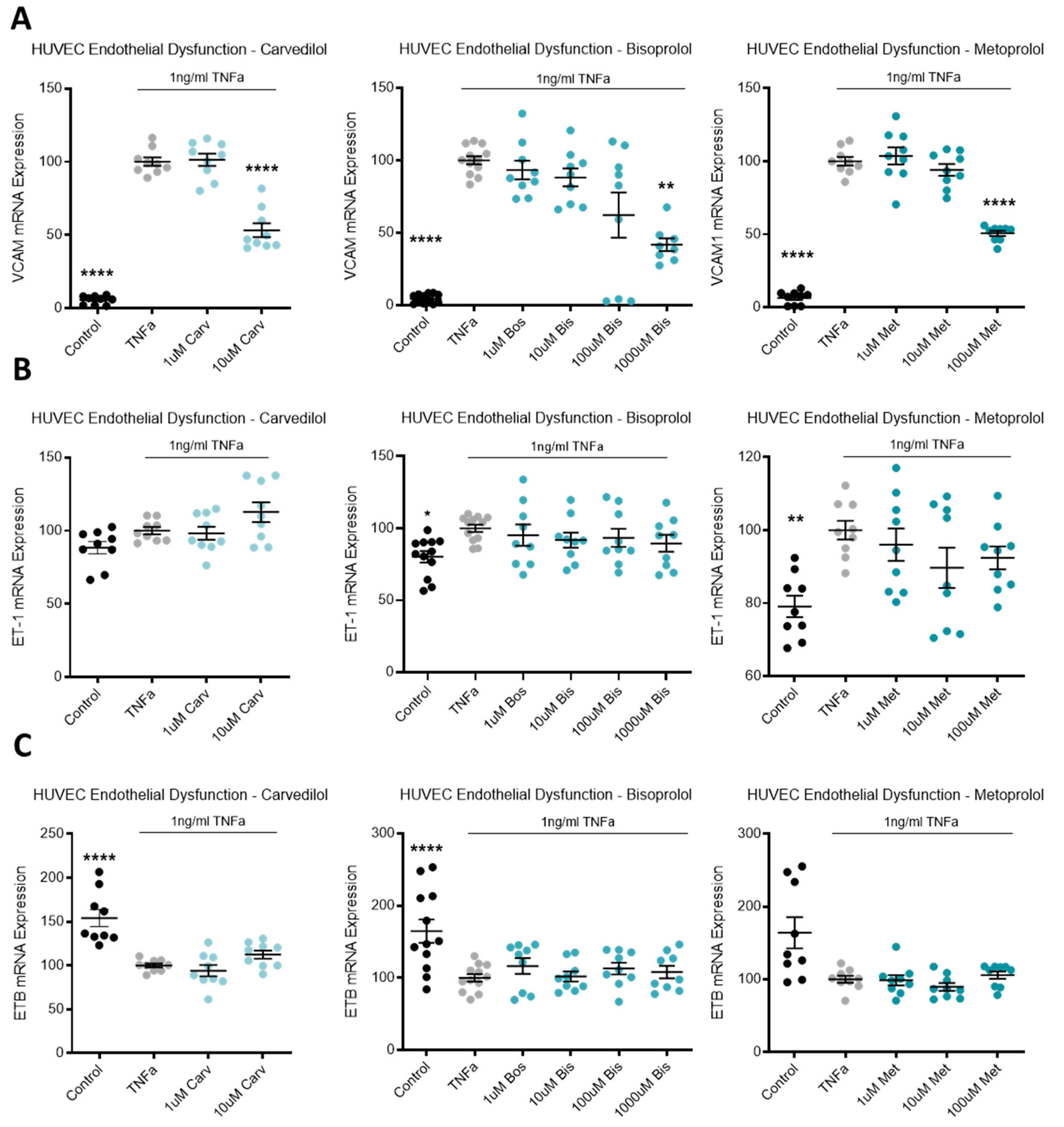 Jcm 10 03384 g006 Jcm 10 03384 g006