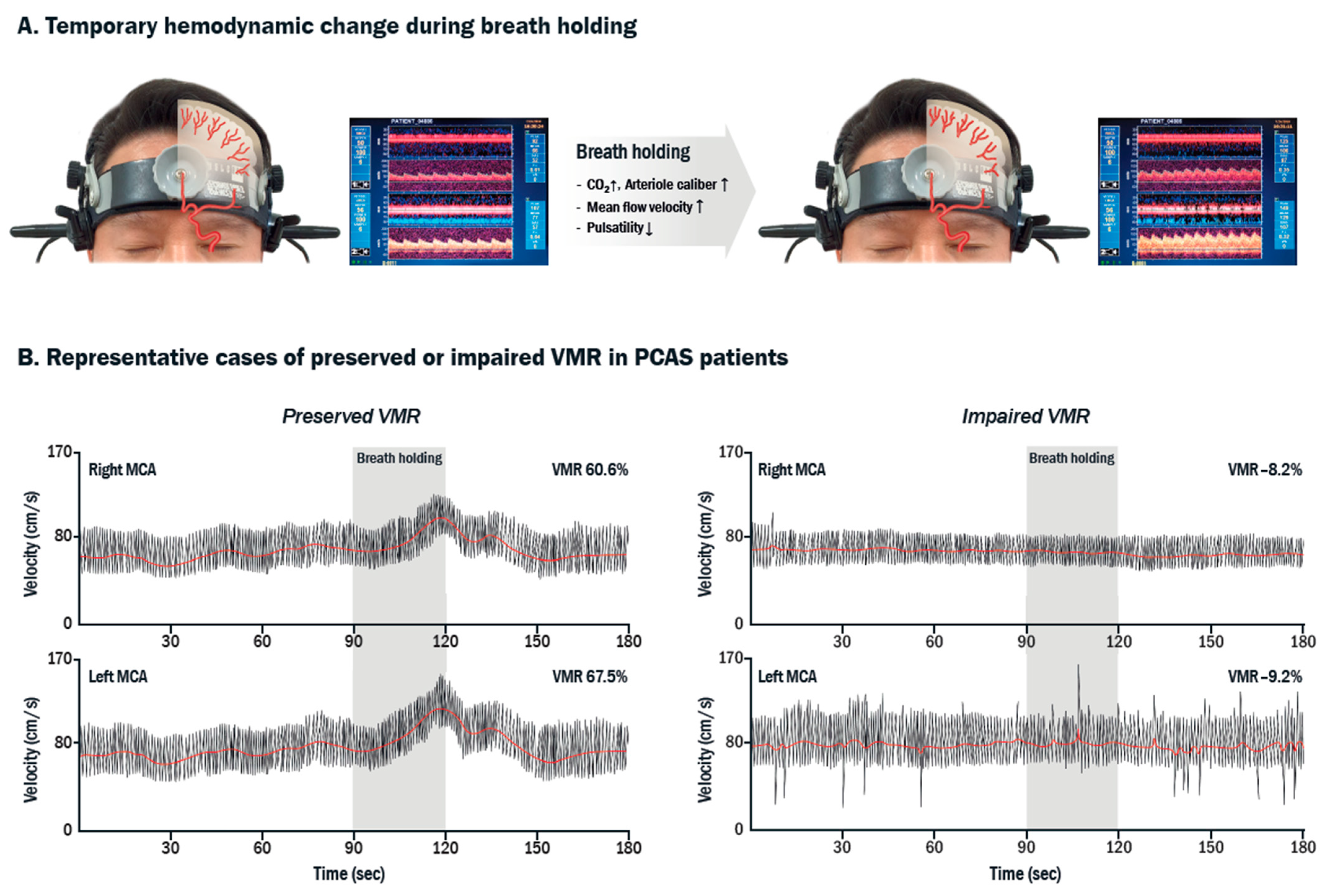 Jcm 10 03386 g002 550
