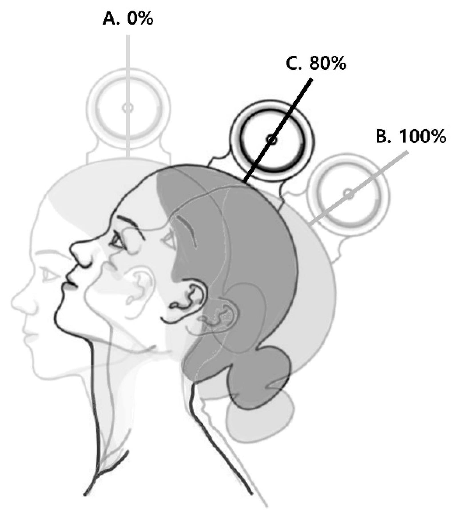 Jcm 10 03419 g002 550