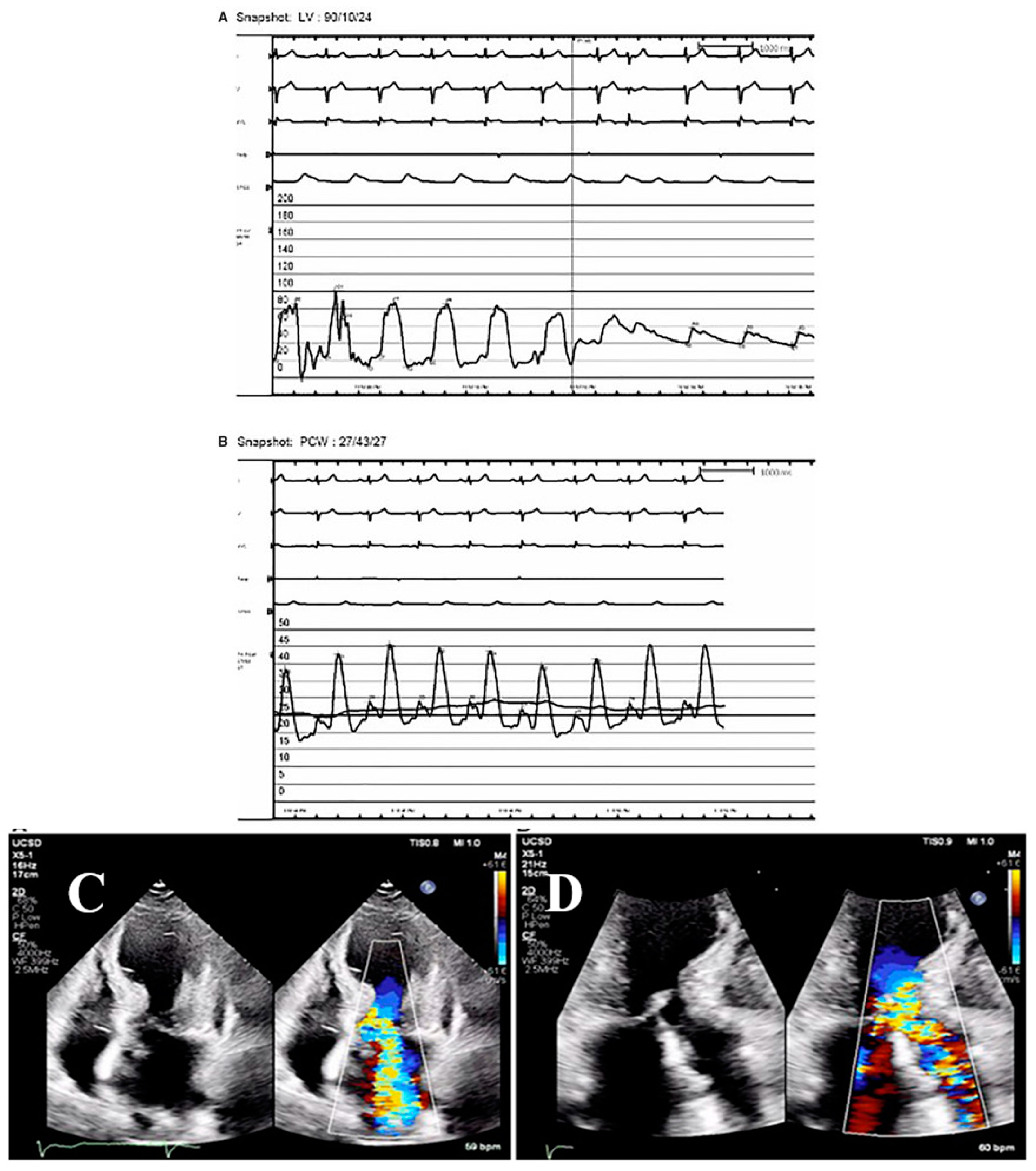 Jcm 10 03440 g004 550