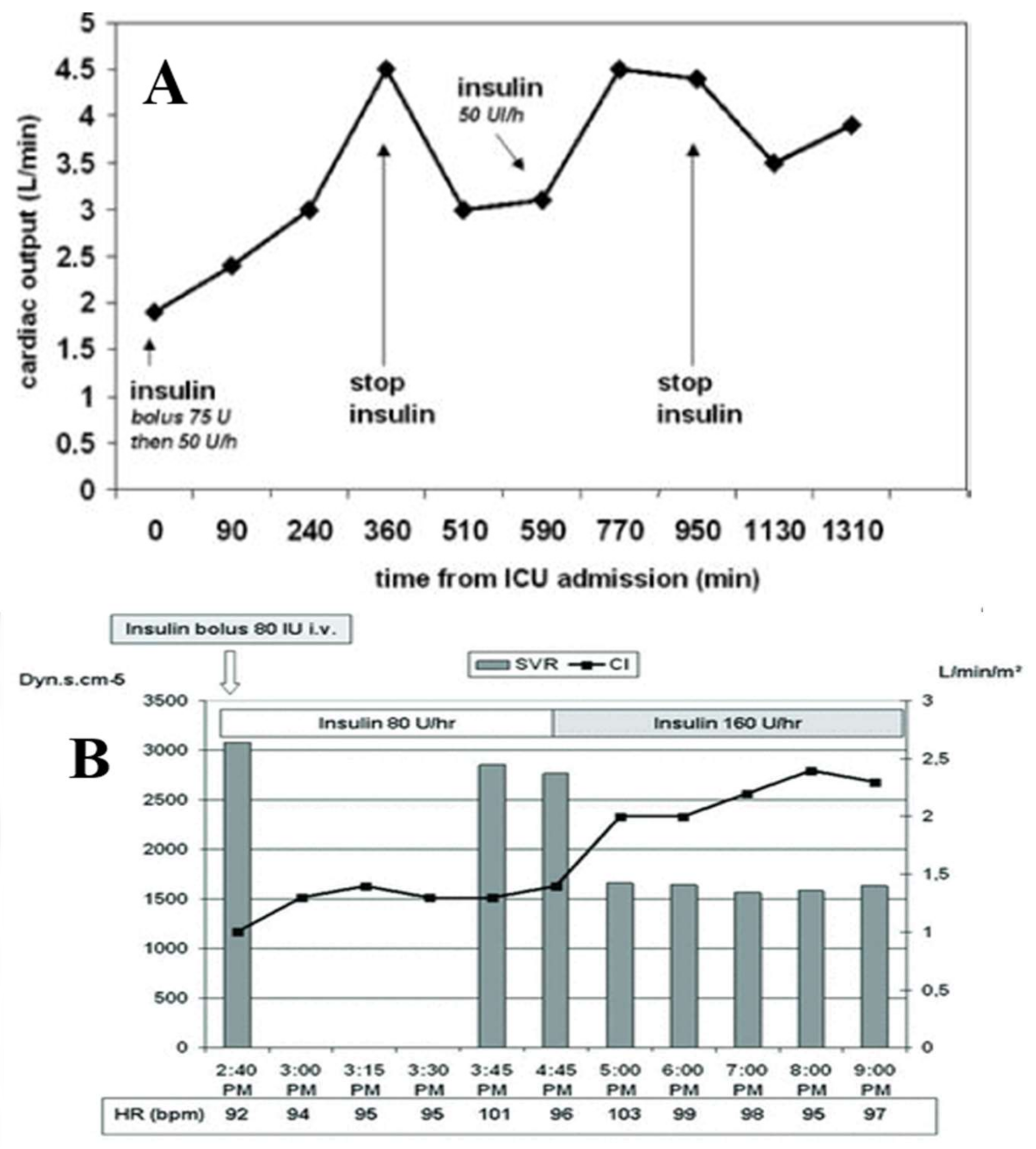 Jcm 10 03440 g008a 550
