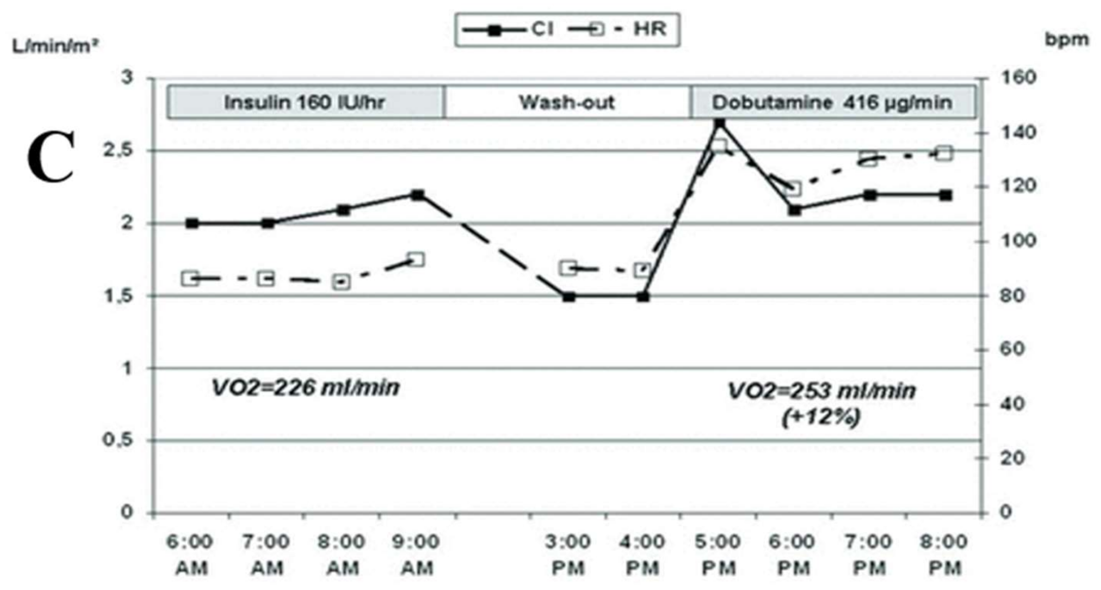 Jcm 10 03440 g008b 550