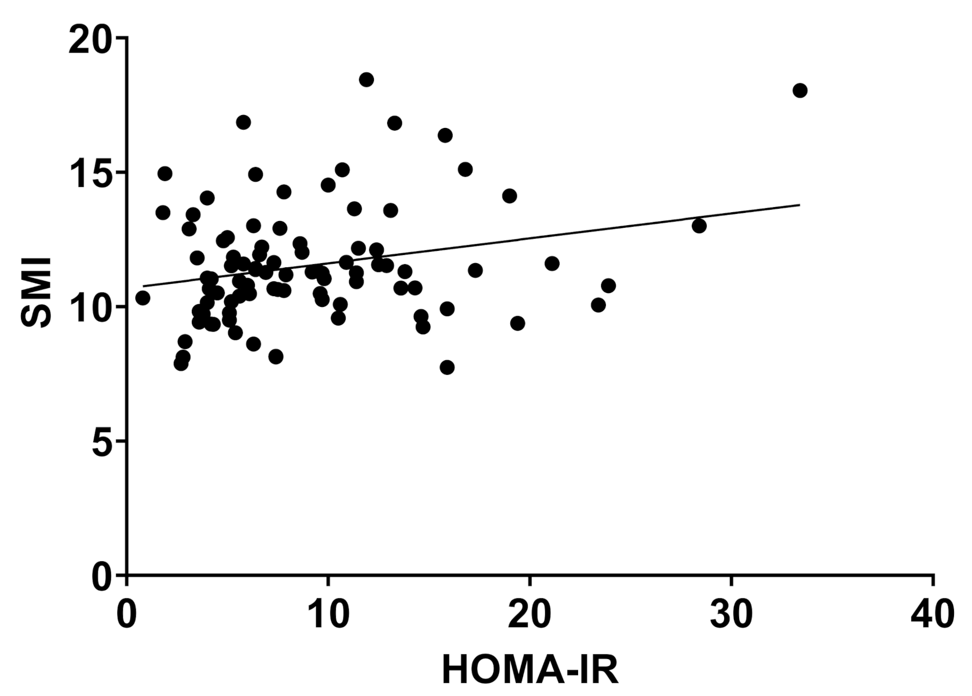 Jcm 10 03445 g006 550